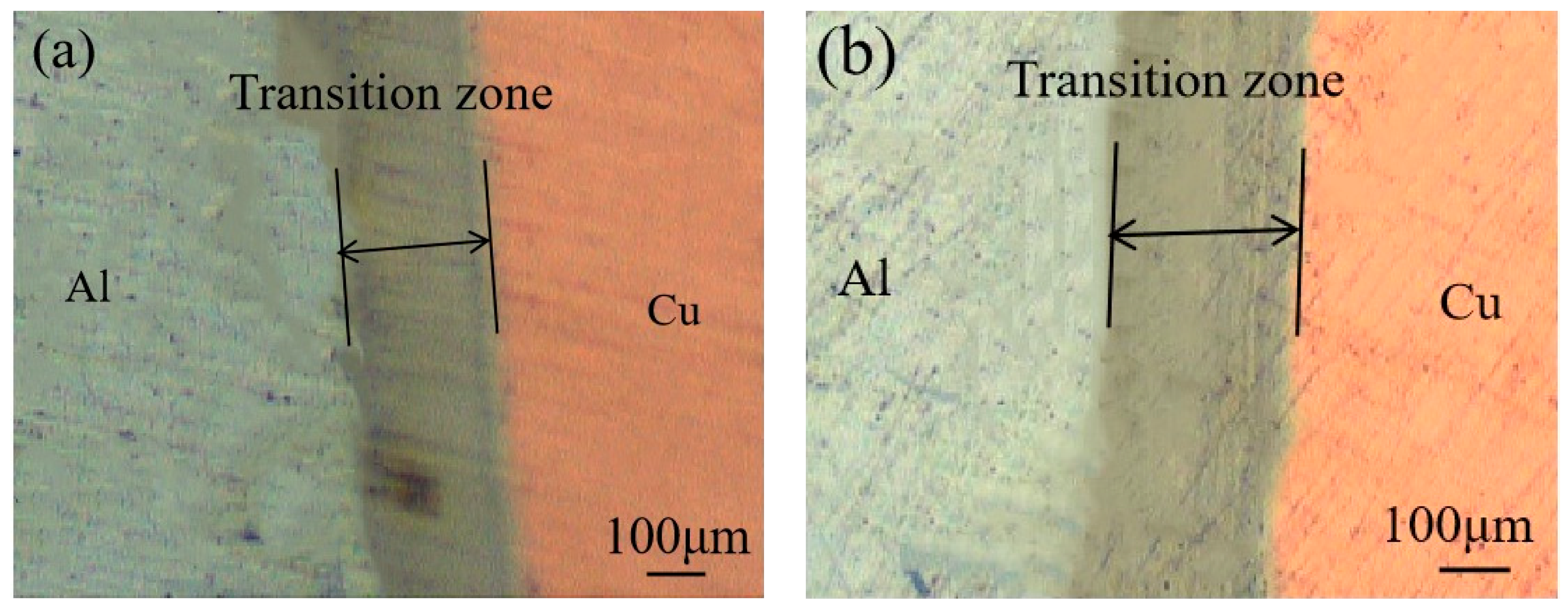 Crystals 13 00794 g003