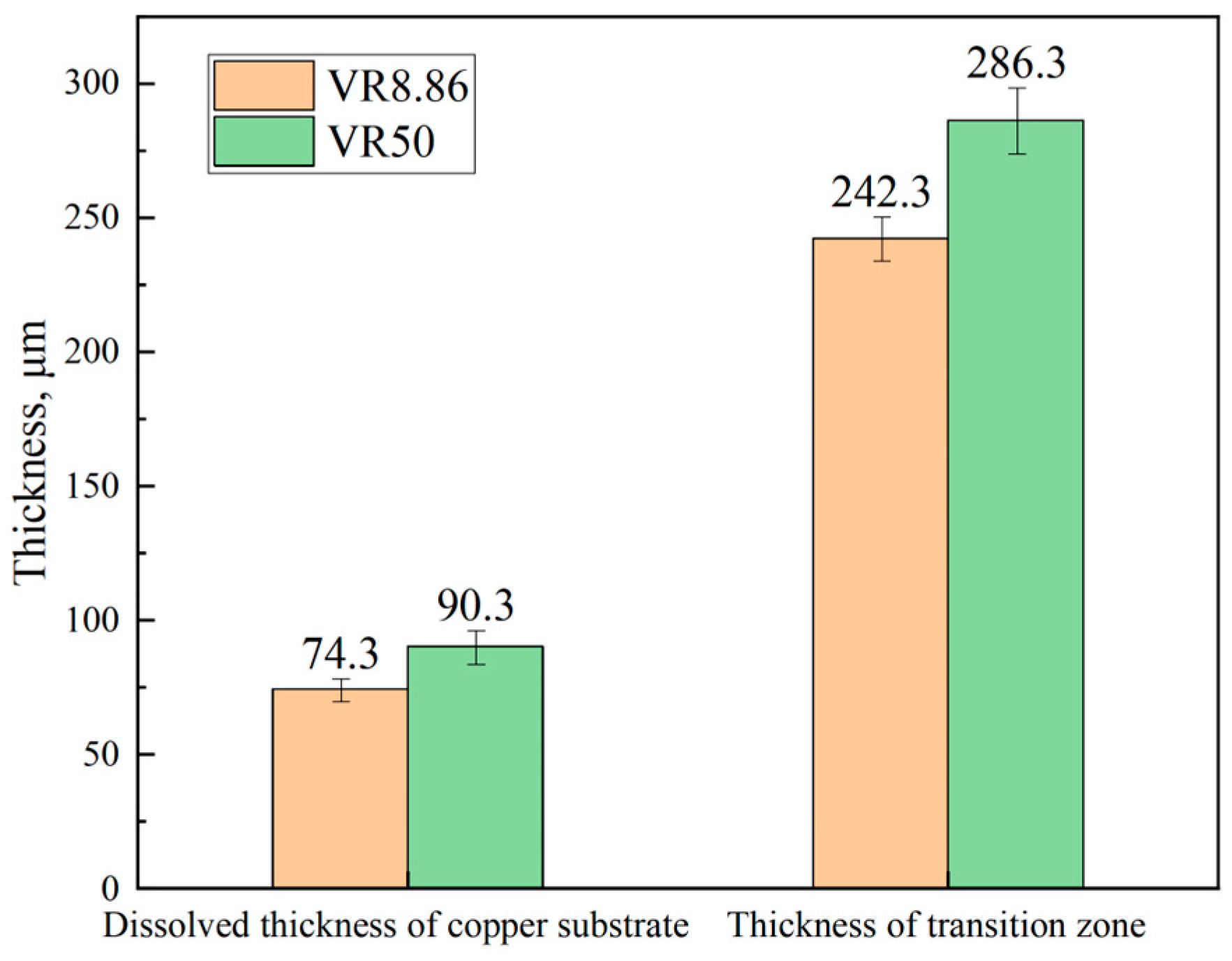 Crystals 13 00794 g004