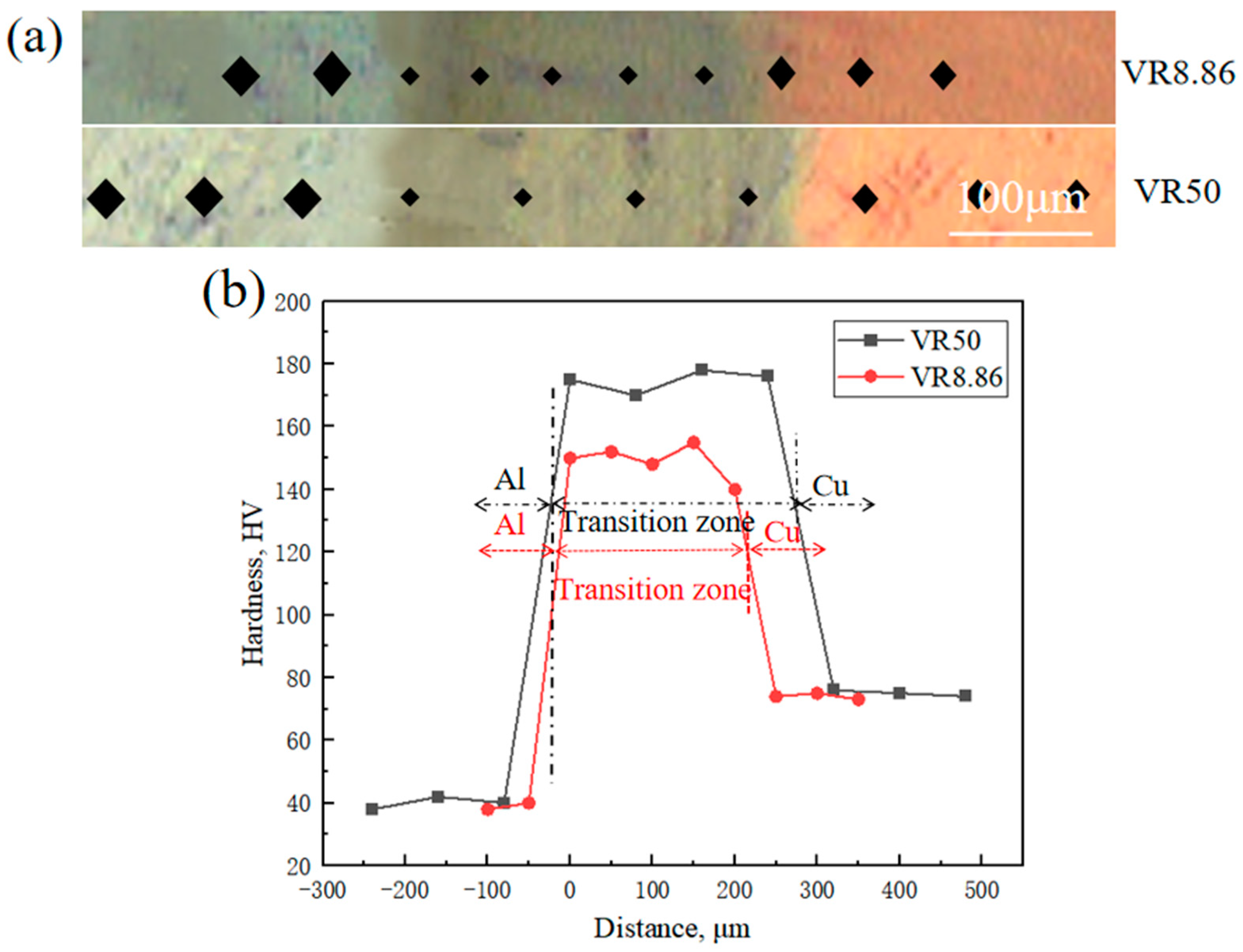 Crystals 13 00794 g009