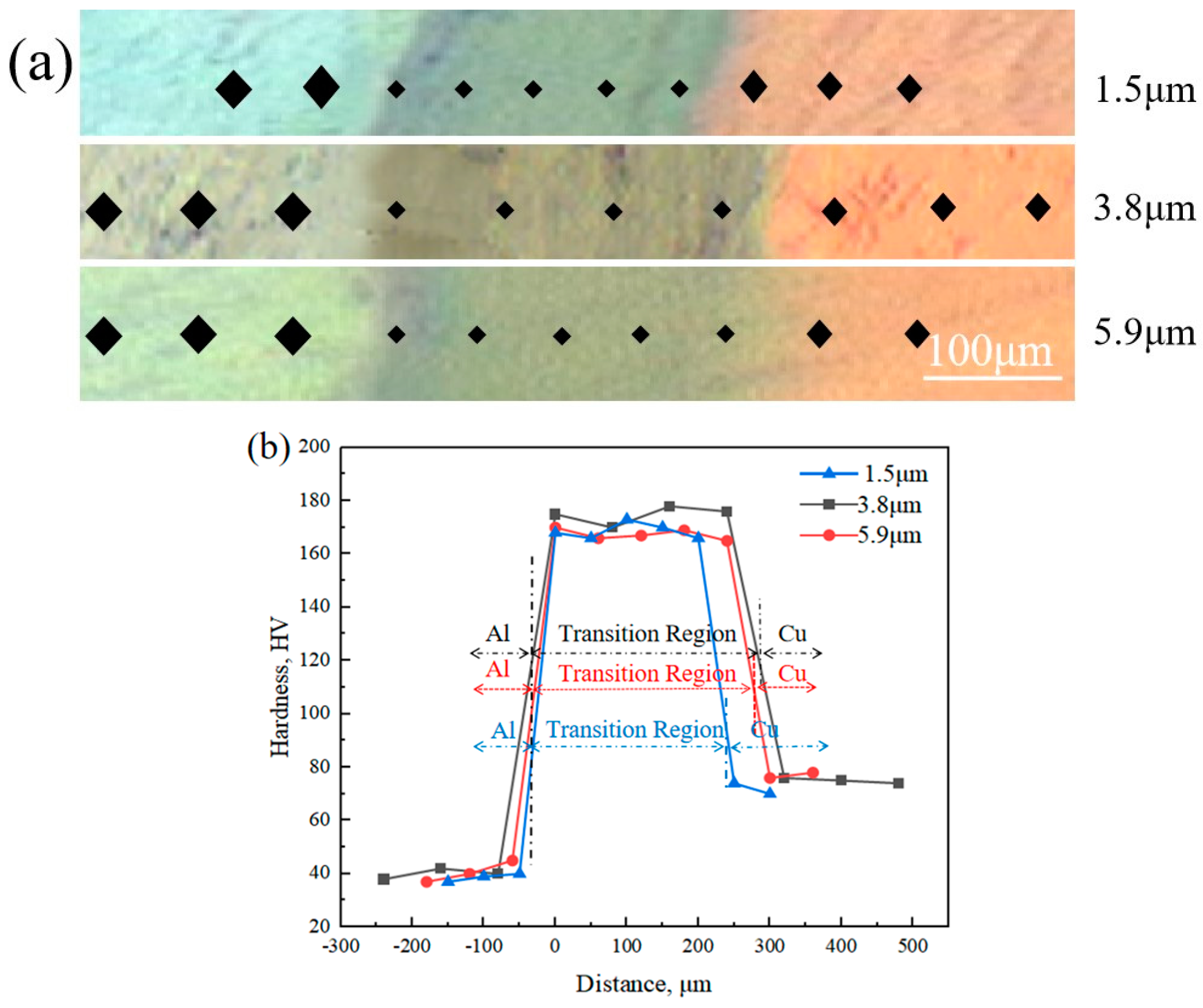 Crystals 13 00794 g017