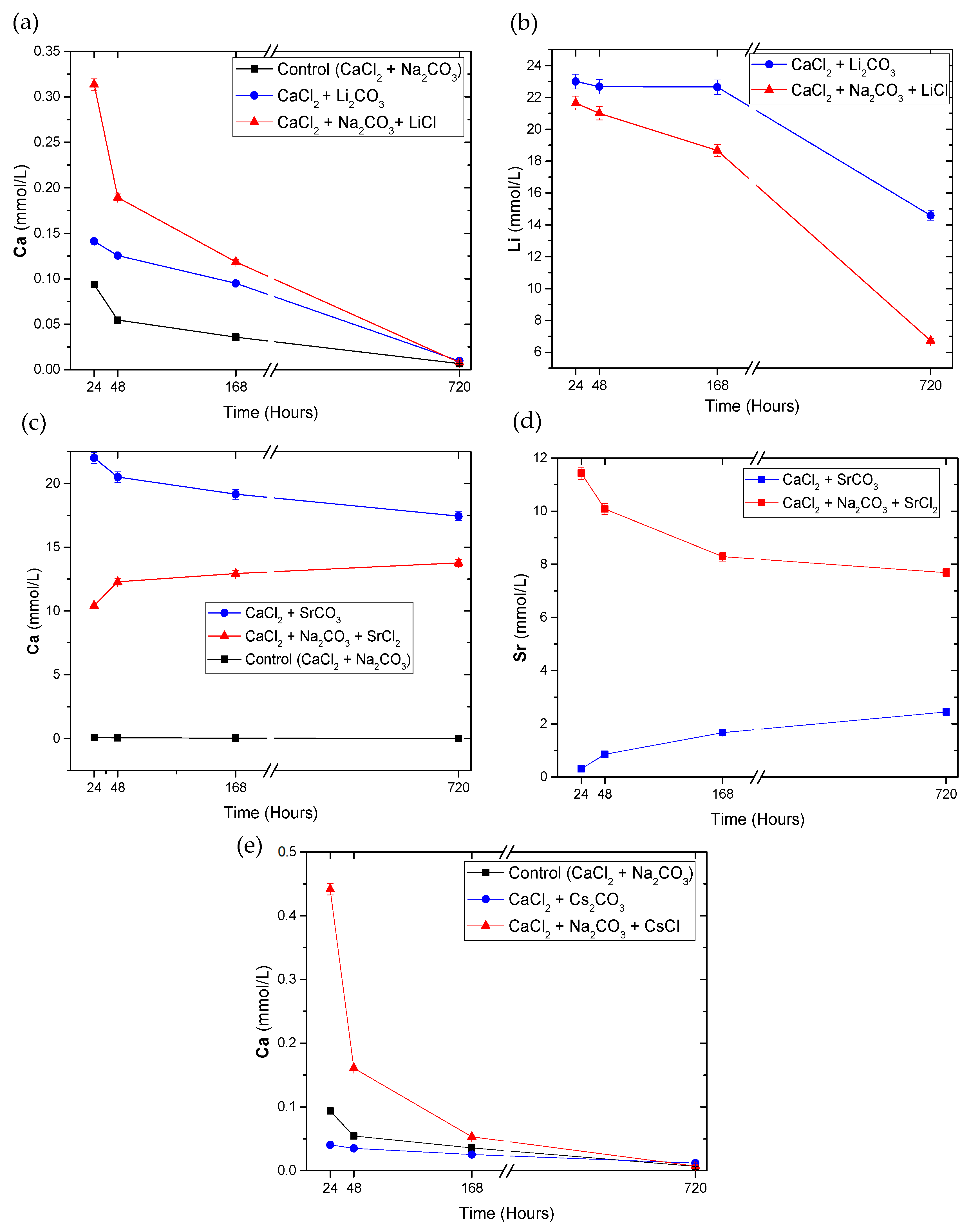 Crystals 13 00796 g002