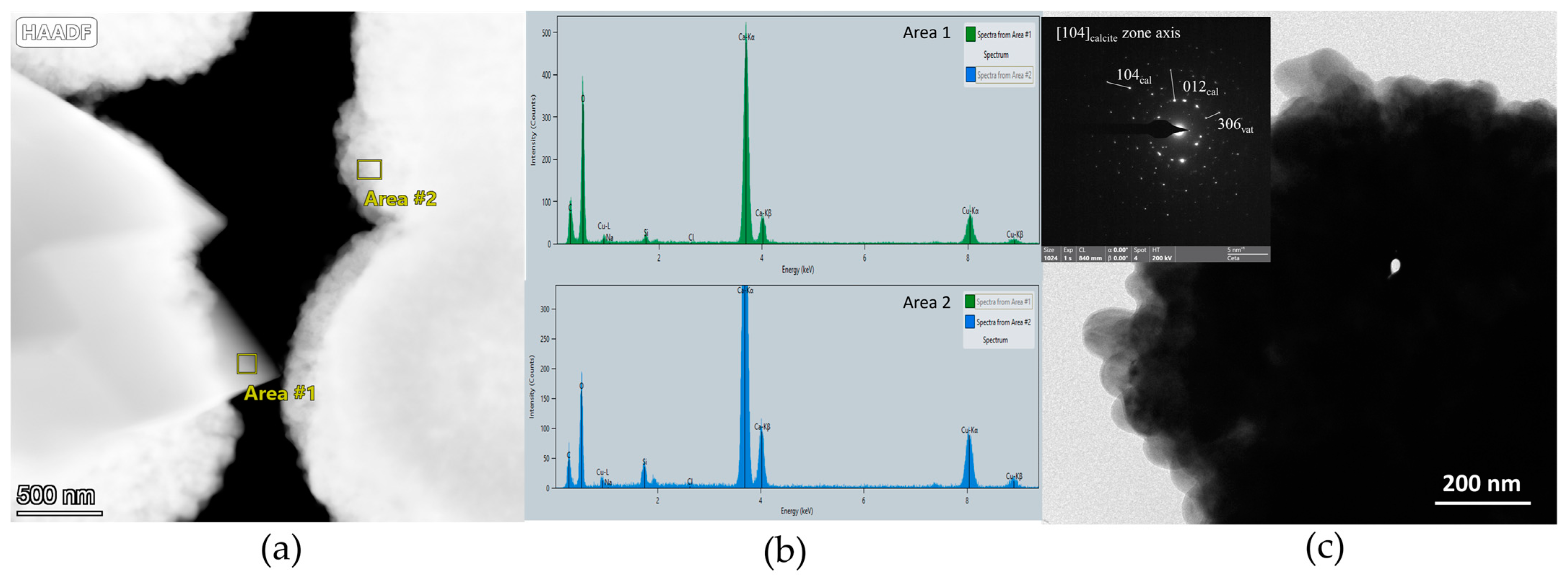 Crystals 13 00796 g005
