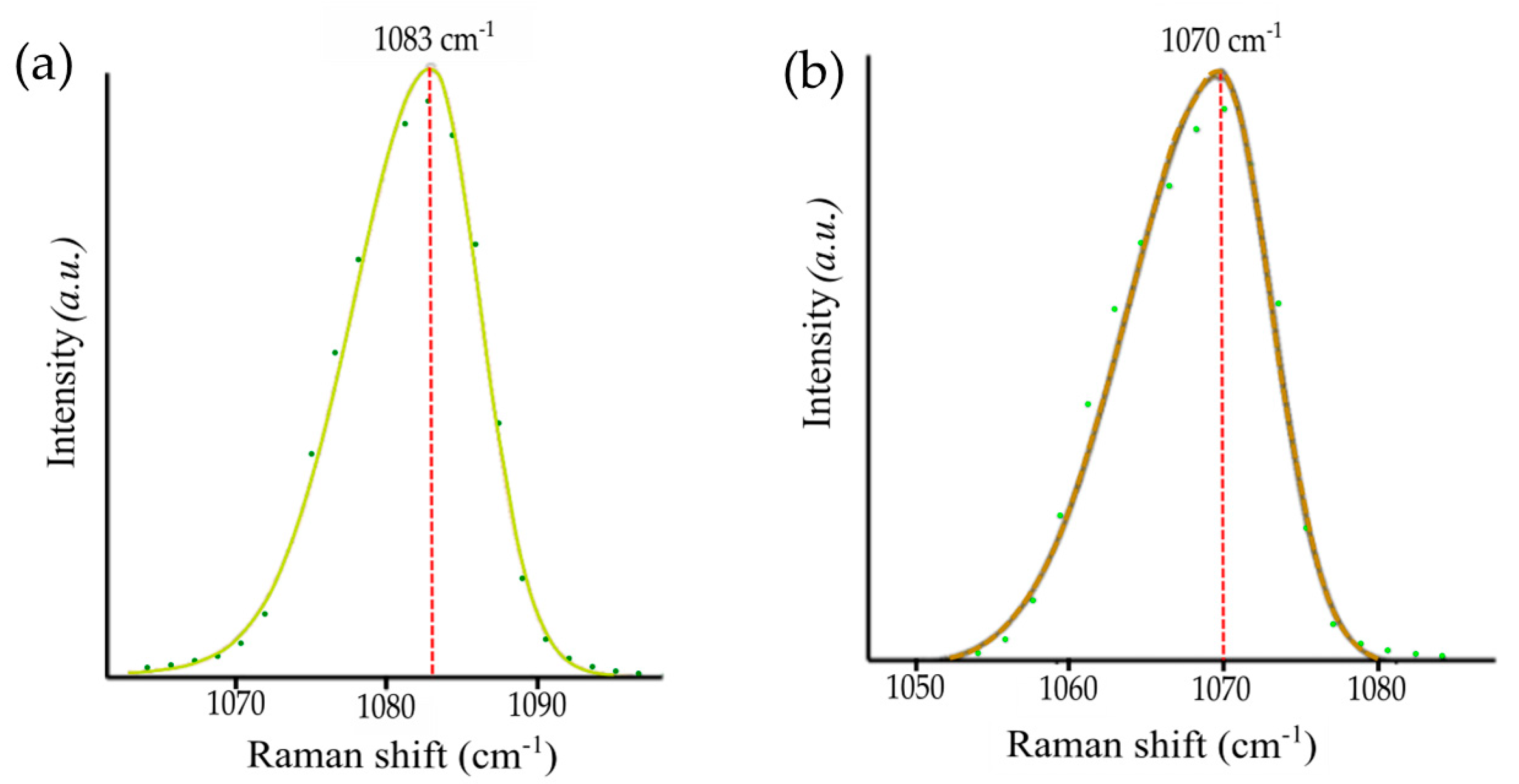 Crystals 13 00796 g007