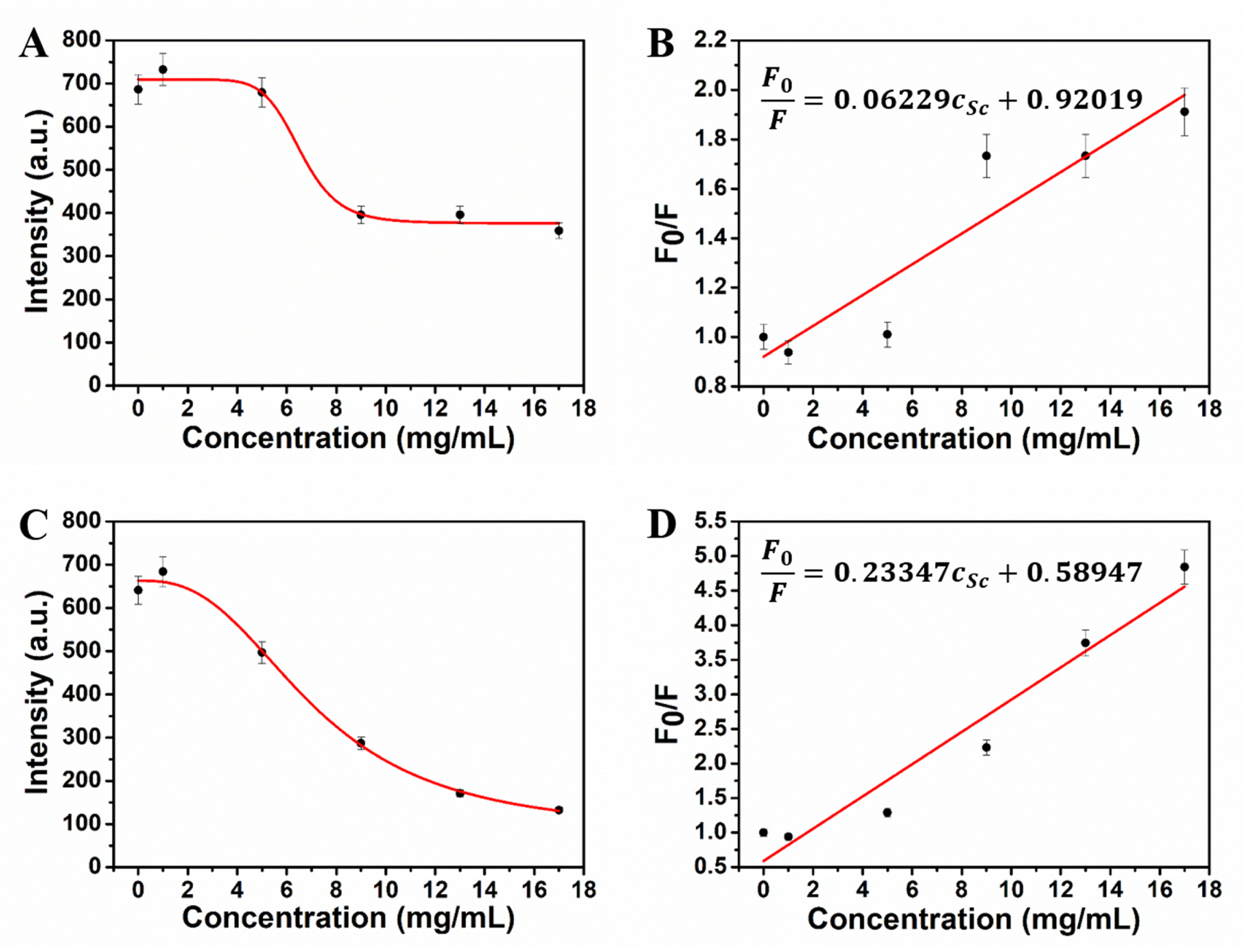 Crystals 13 00798 g004 Crystals 13 00798 g004