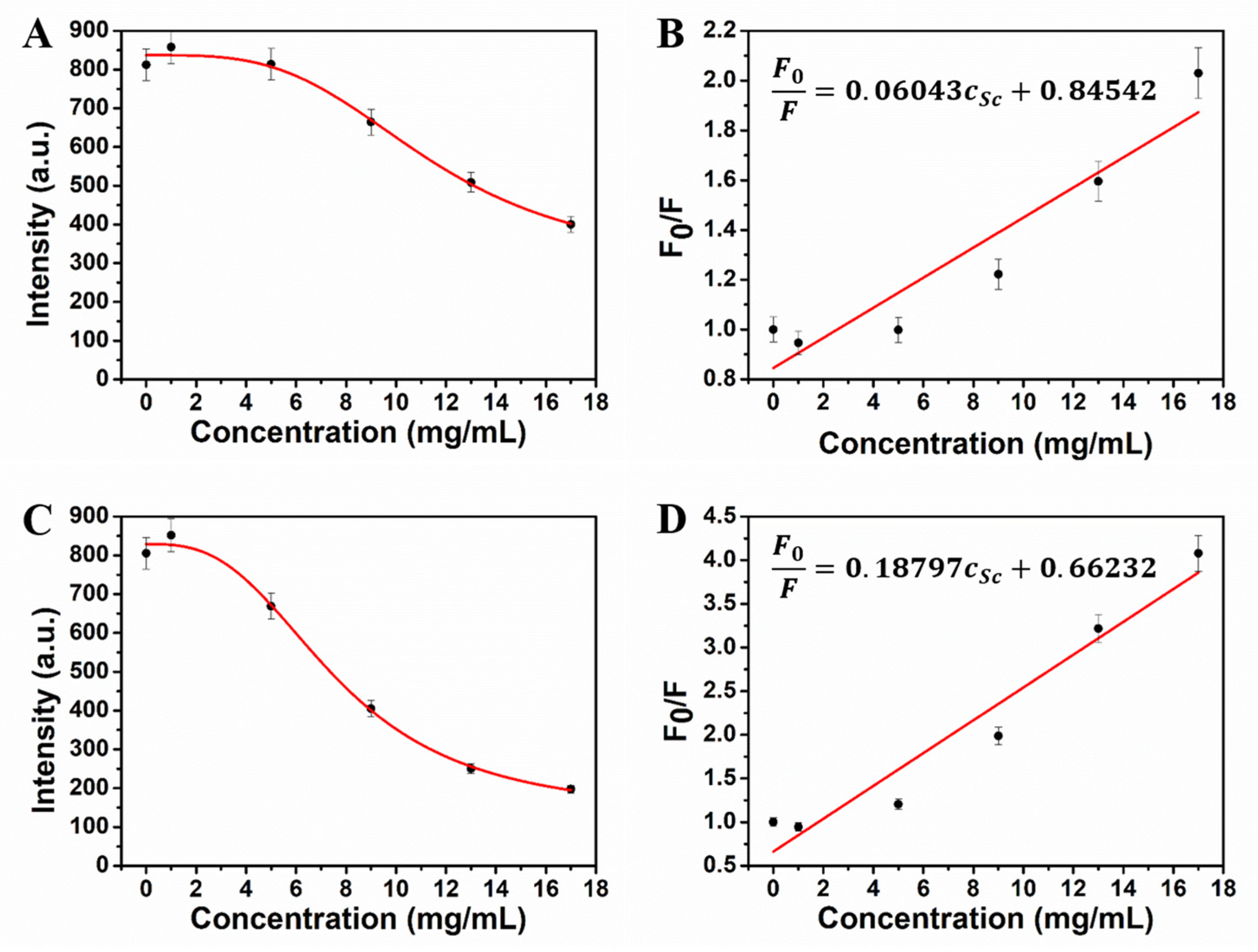 Crystals 13 00798 g005 Crystals 13 00798 g005
