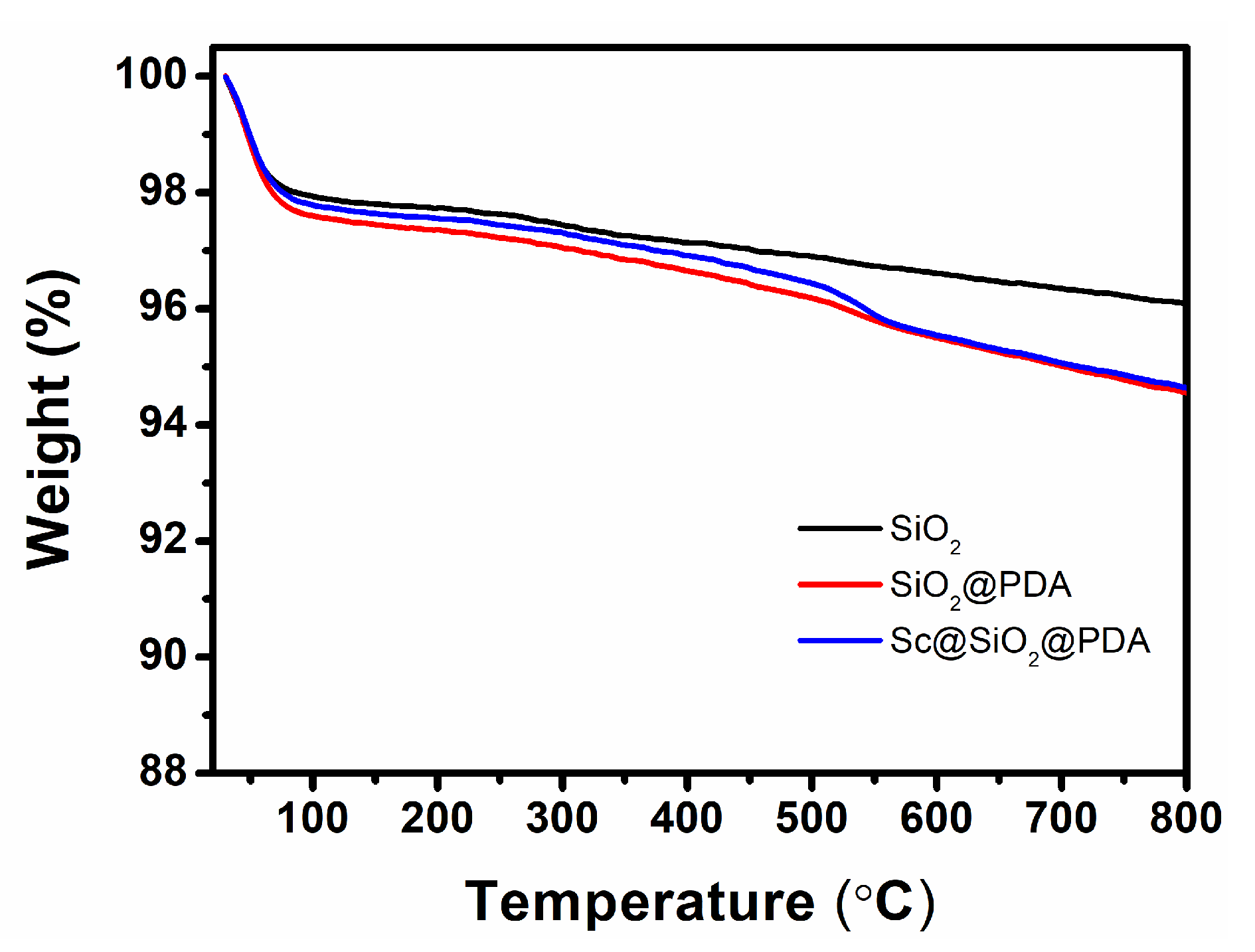 Crystals 13 00798 g007 Crystals 13 00798 g007