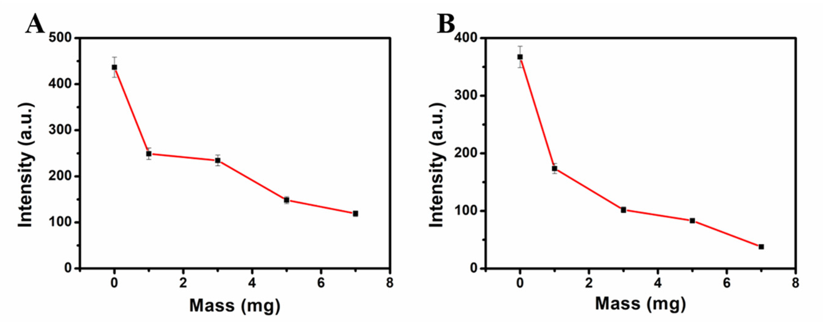 Crystals 13 00798 g010 Crystals 13 00798 g010