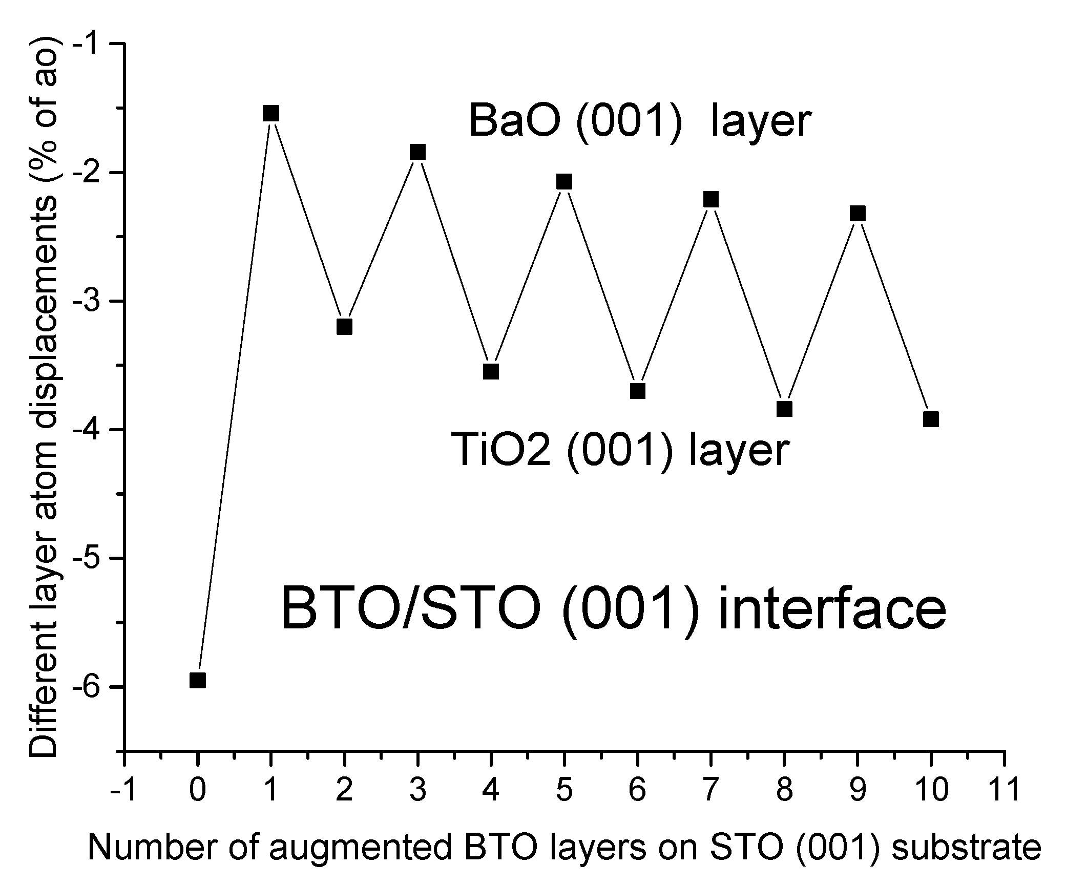 Crystals 13 00799 g003