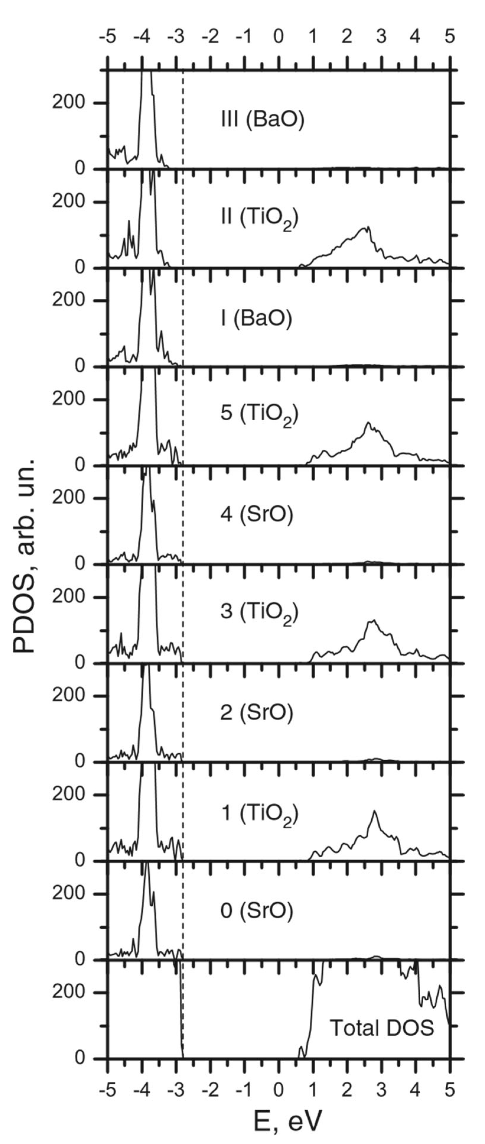 Crystals 13 00799 g005