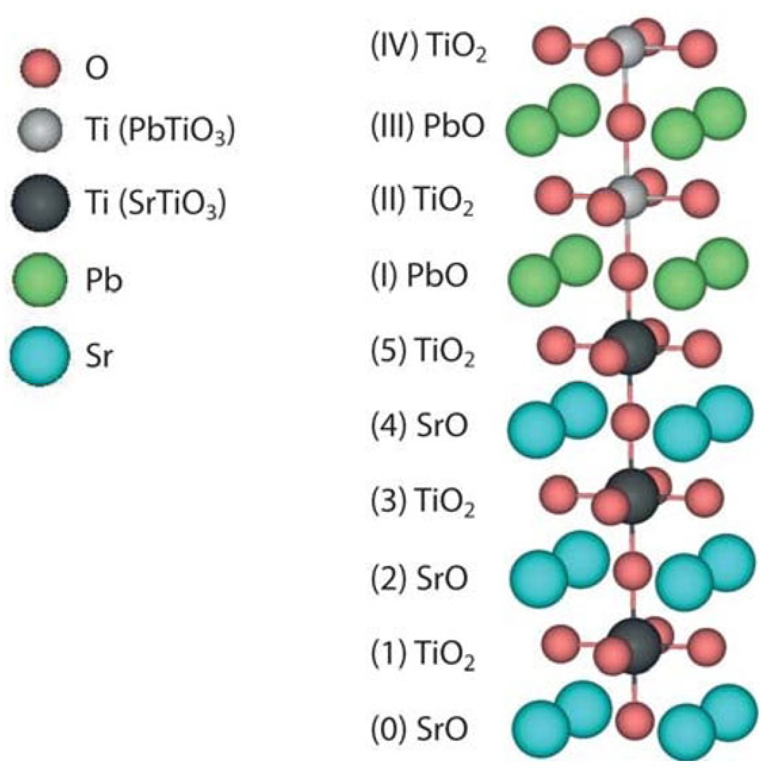 Crystals 13 00799 g008