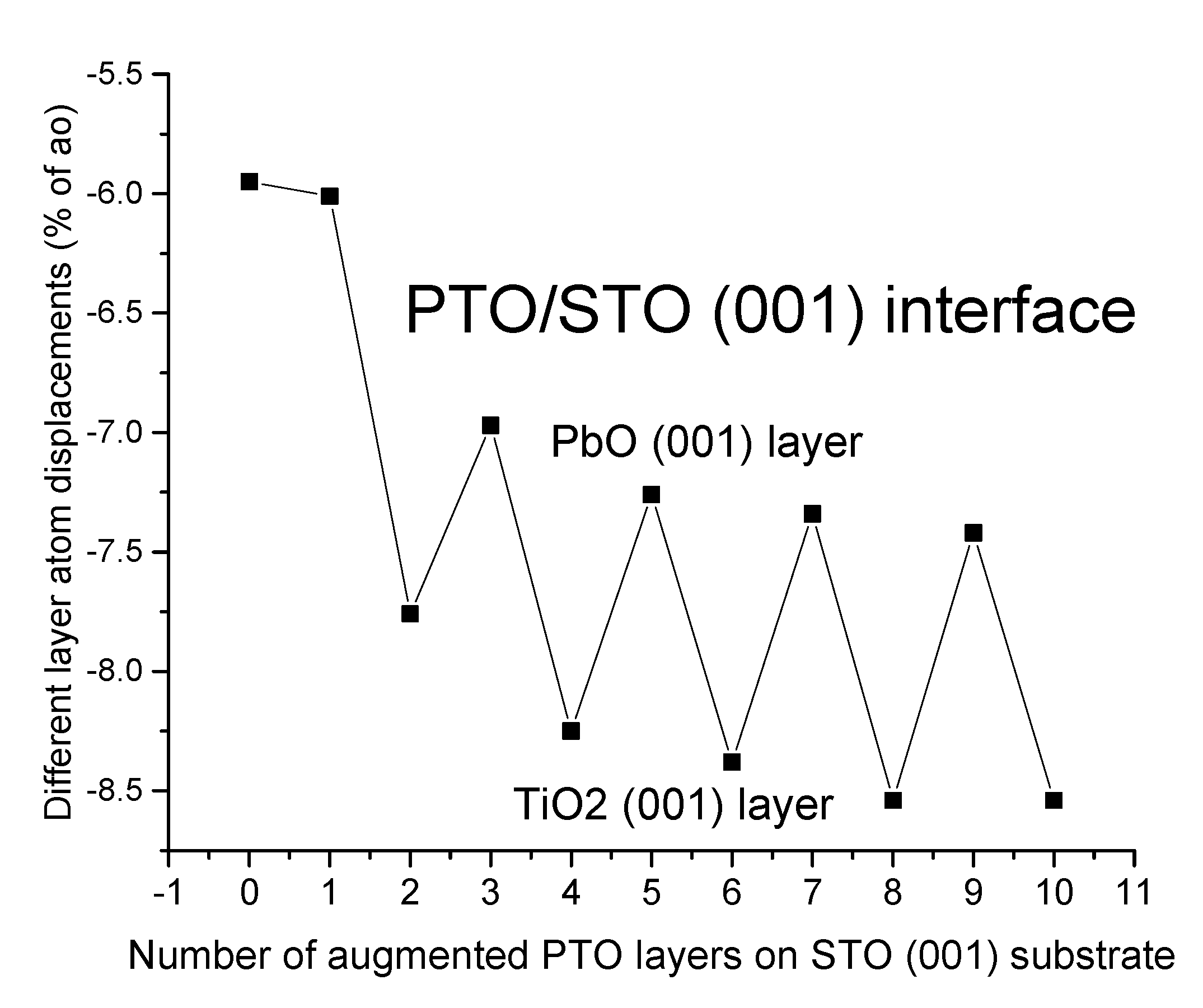Crystals 13 00799 g009