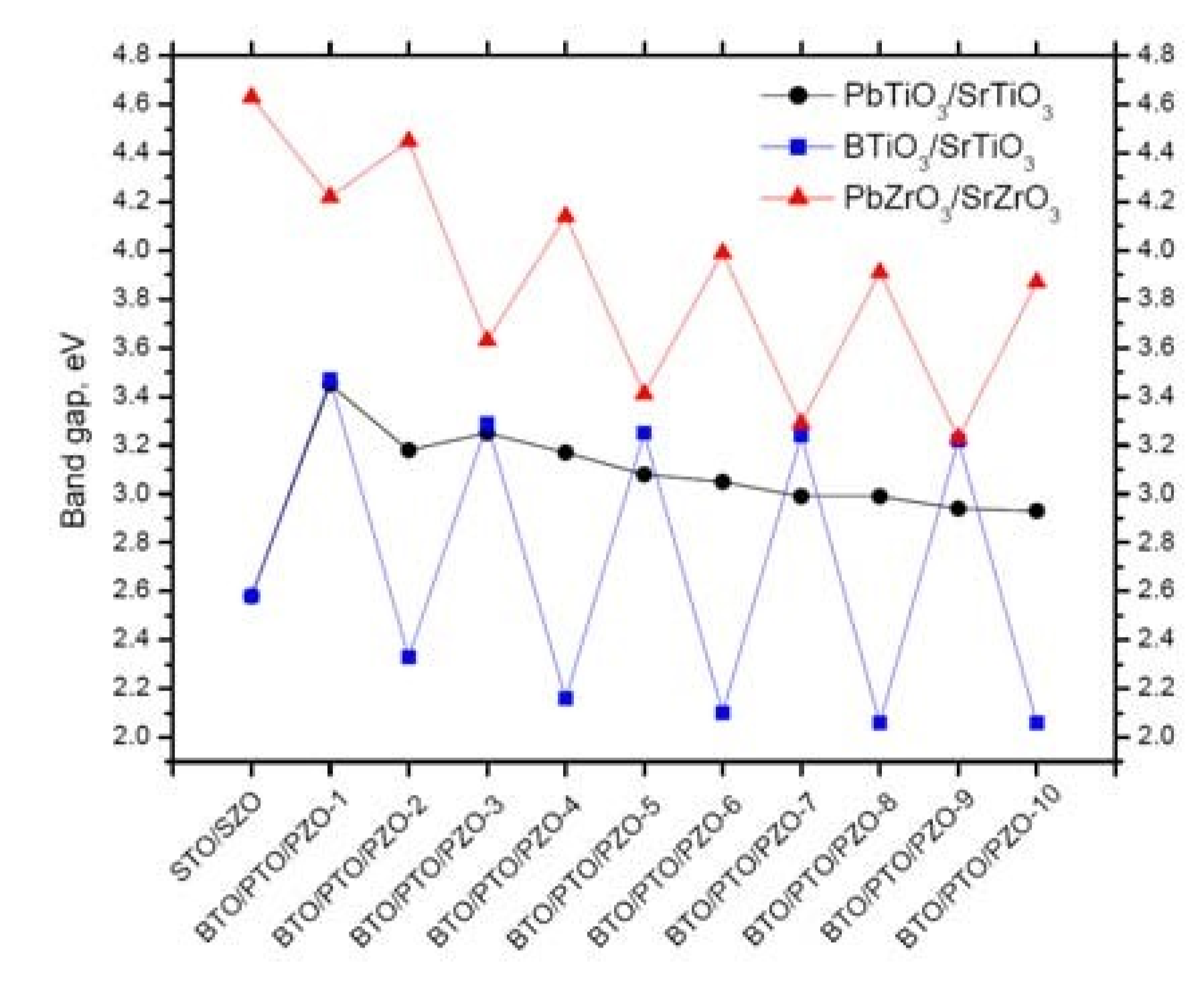 Crystals 13 00799 g014