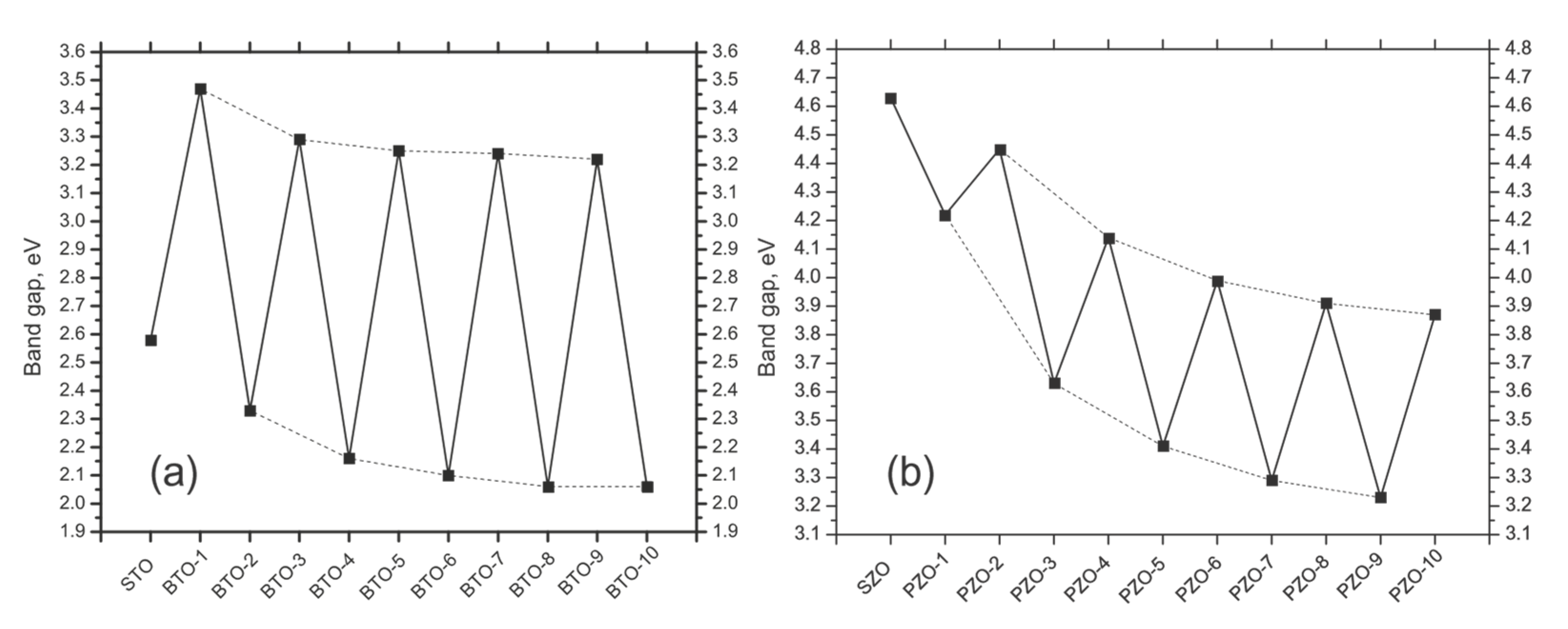 Crystals 13 00799 g016