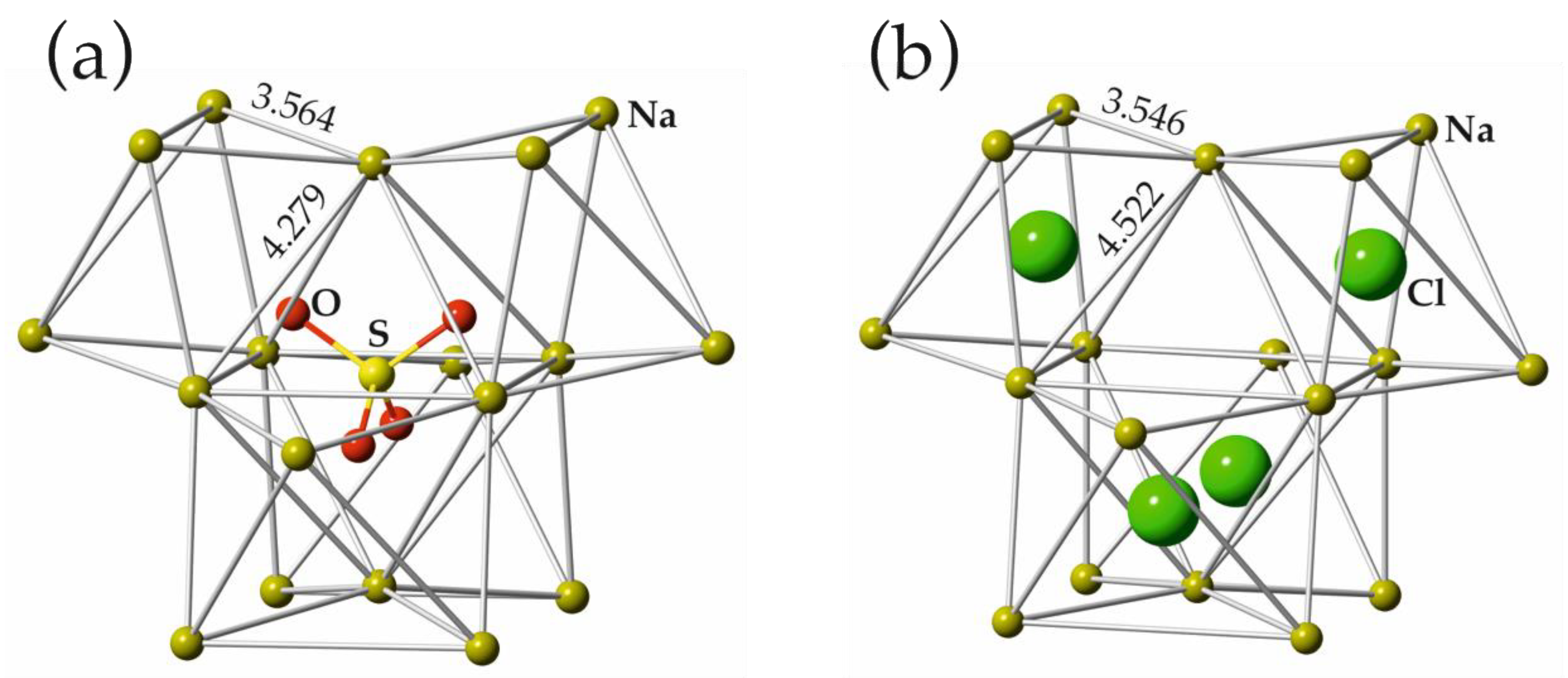 Crystals 13 00800 g003