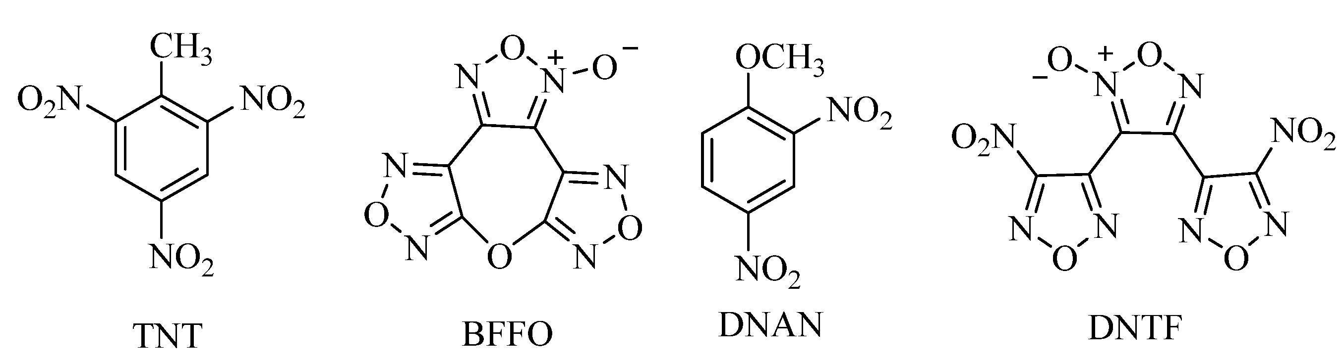 Crystals 13 00802 g001