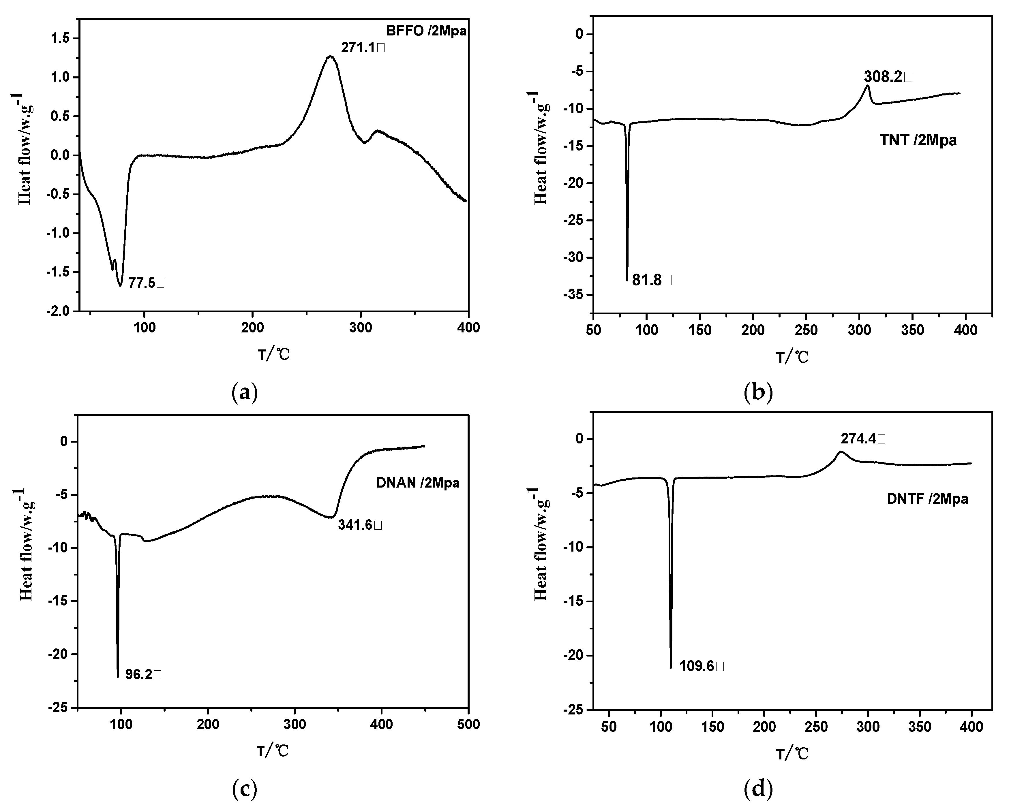 Crystals 13 00802 g006