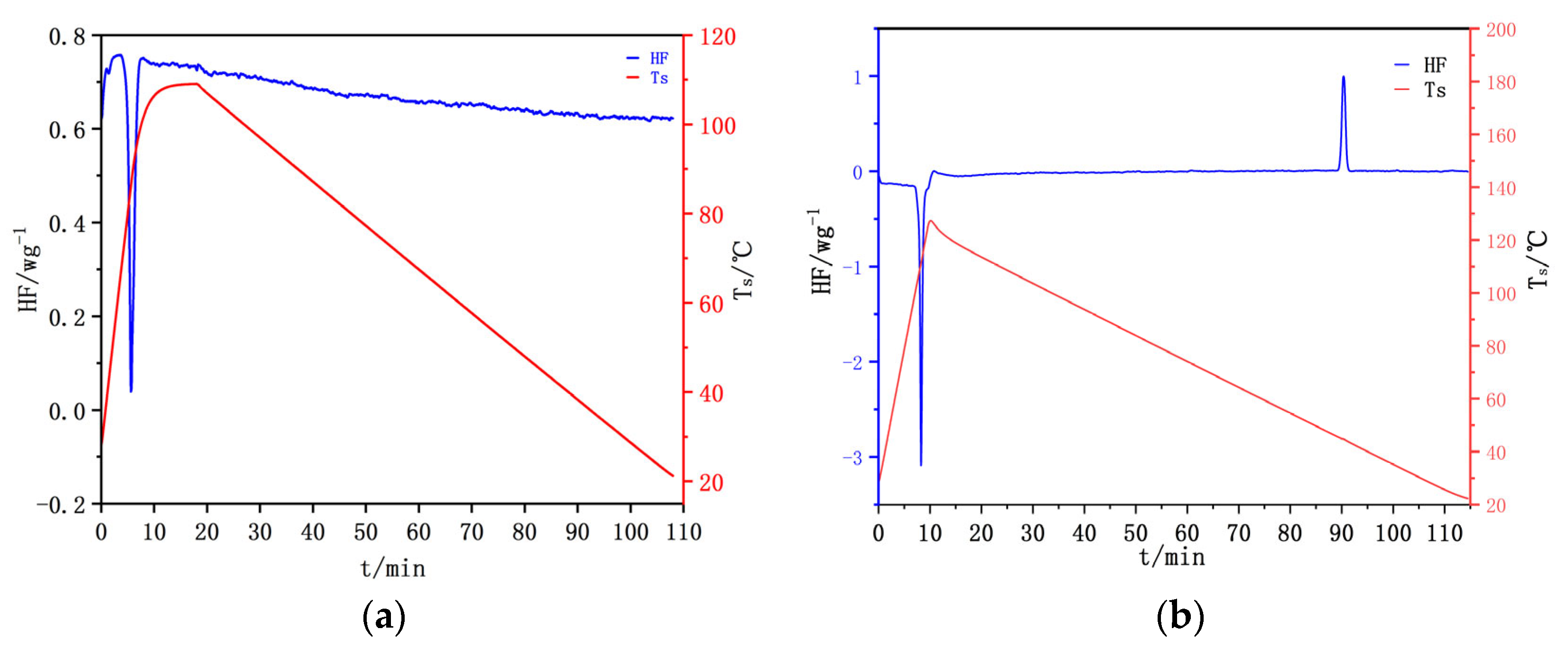 Crystals 13 00802 g009