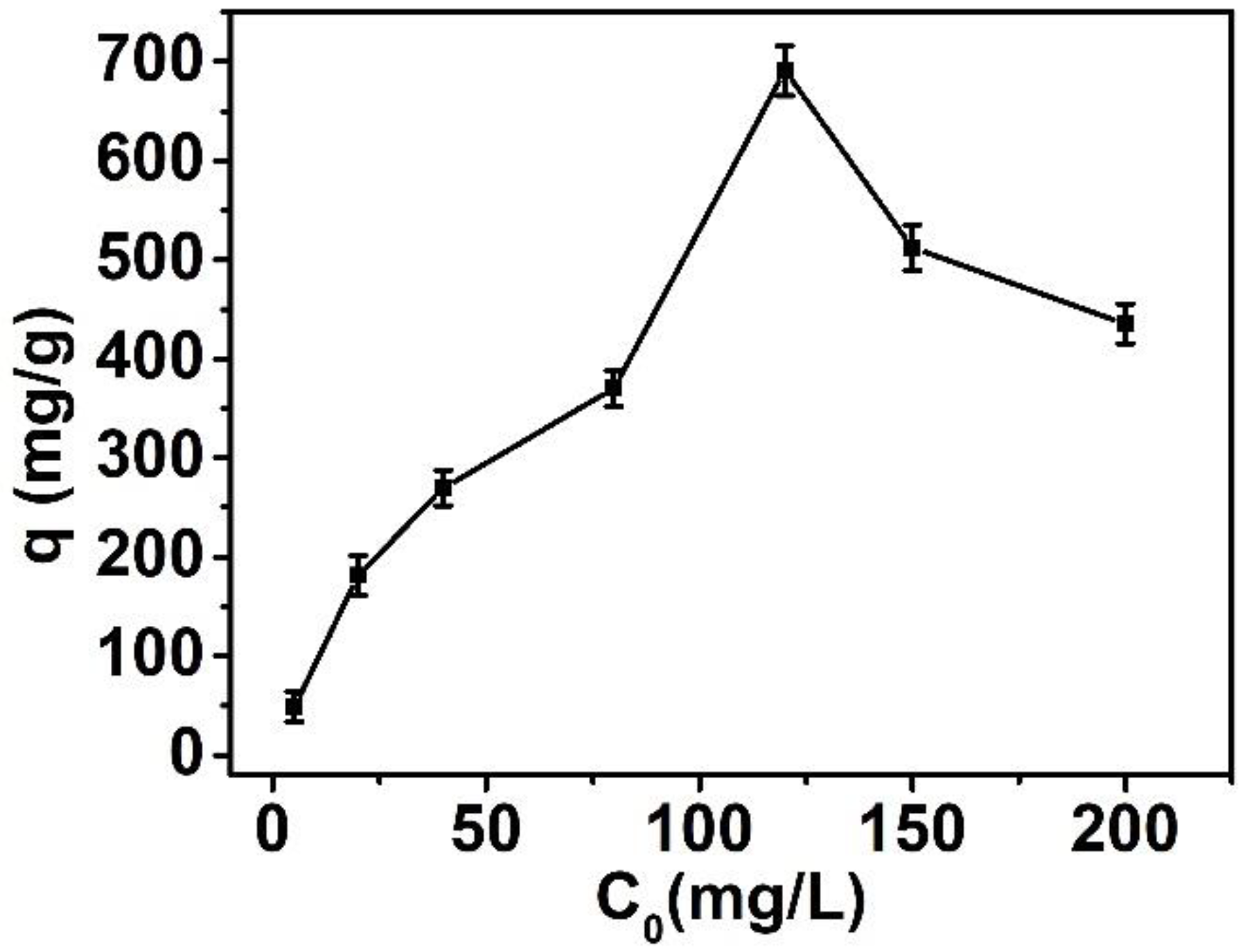 Crystals 13 00804 g003