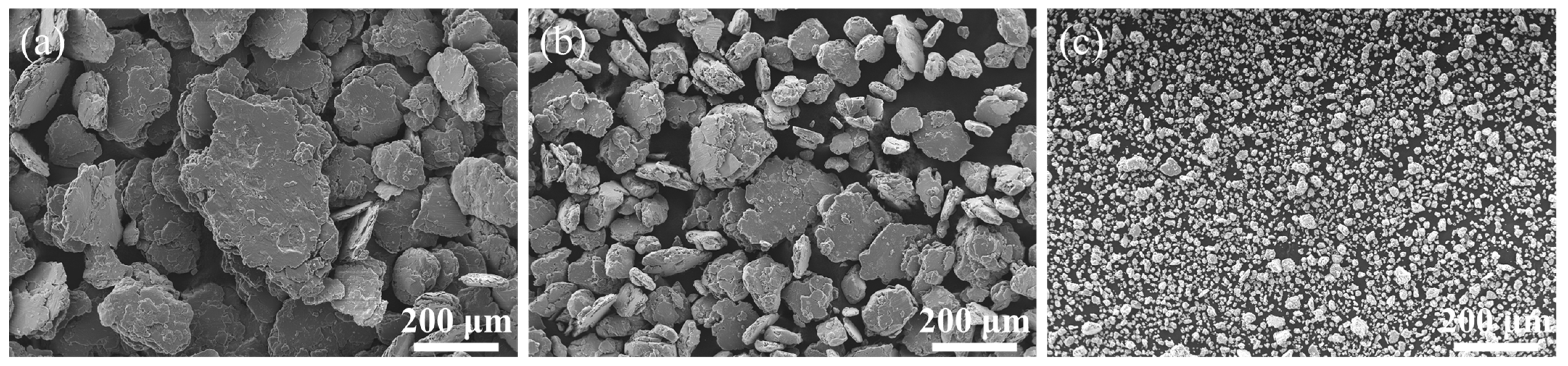 Crystals 13 00805 g002