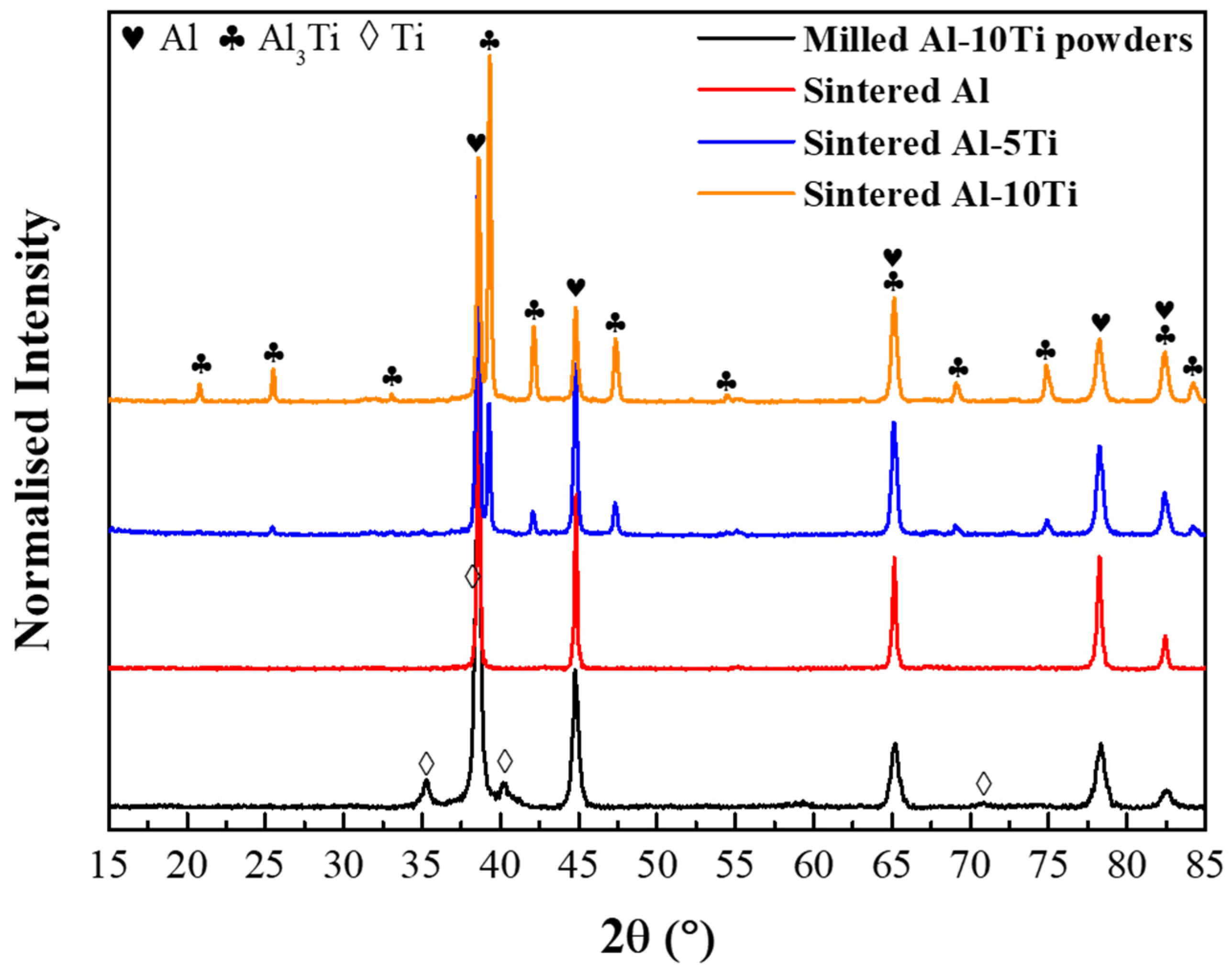 Crystals 13 00805 g003