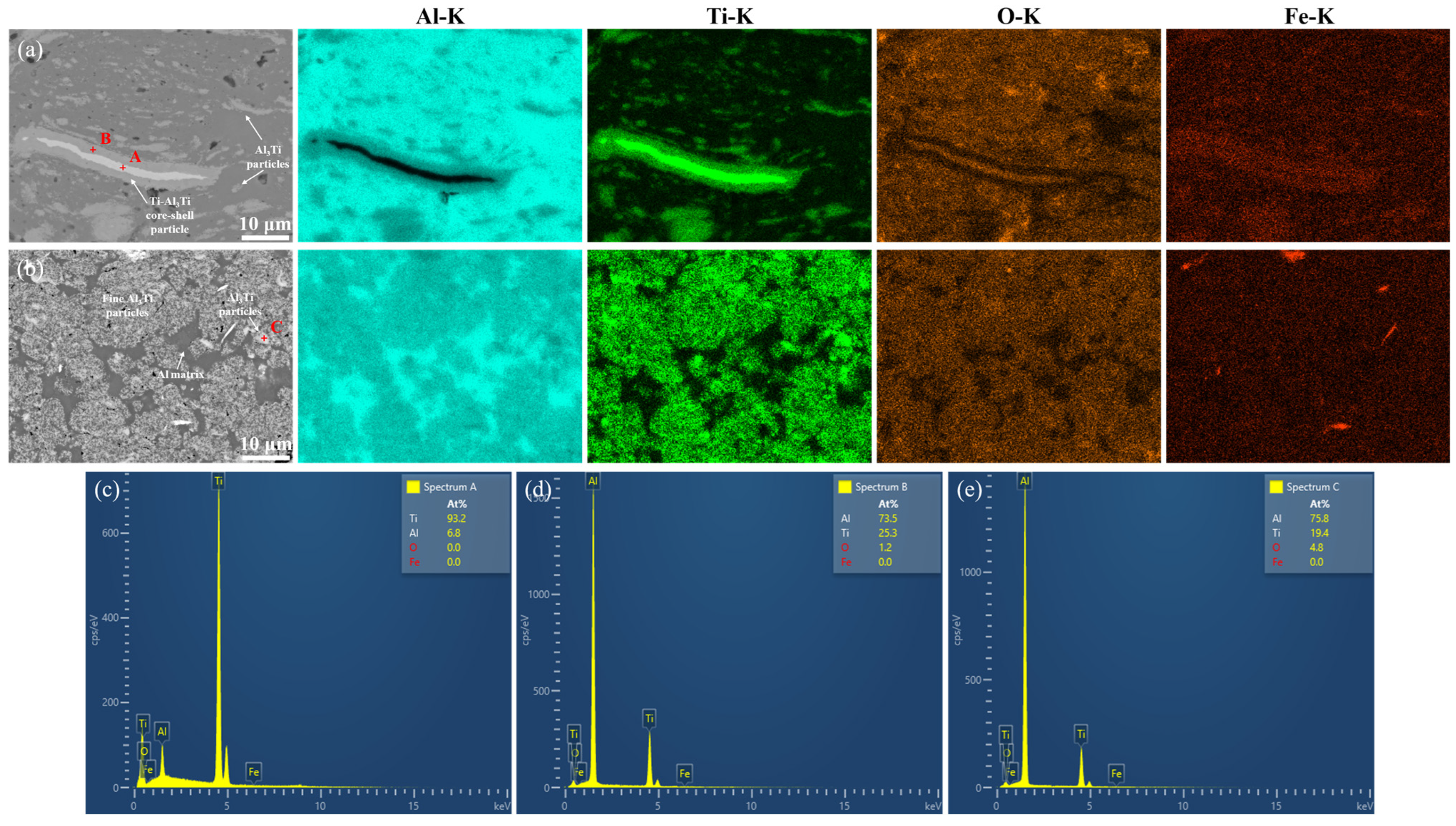 Crystals 13 00805 g005