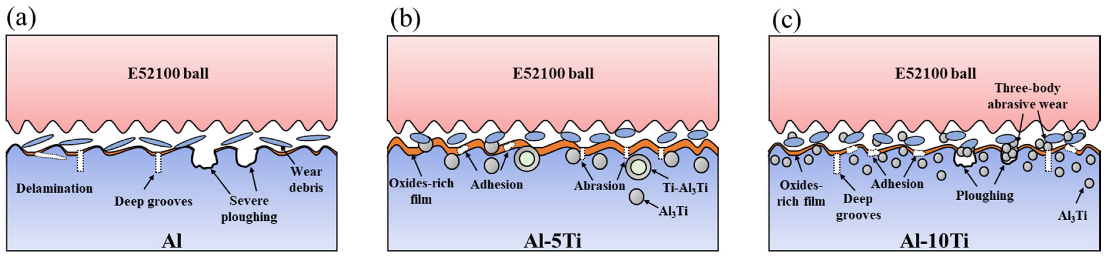 Crystals 13 00805 g013