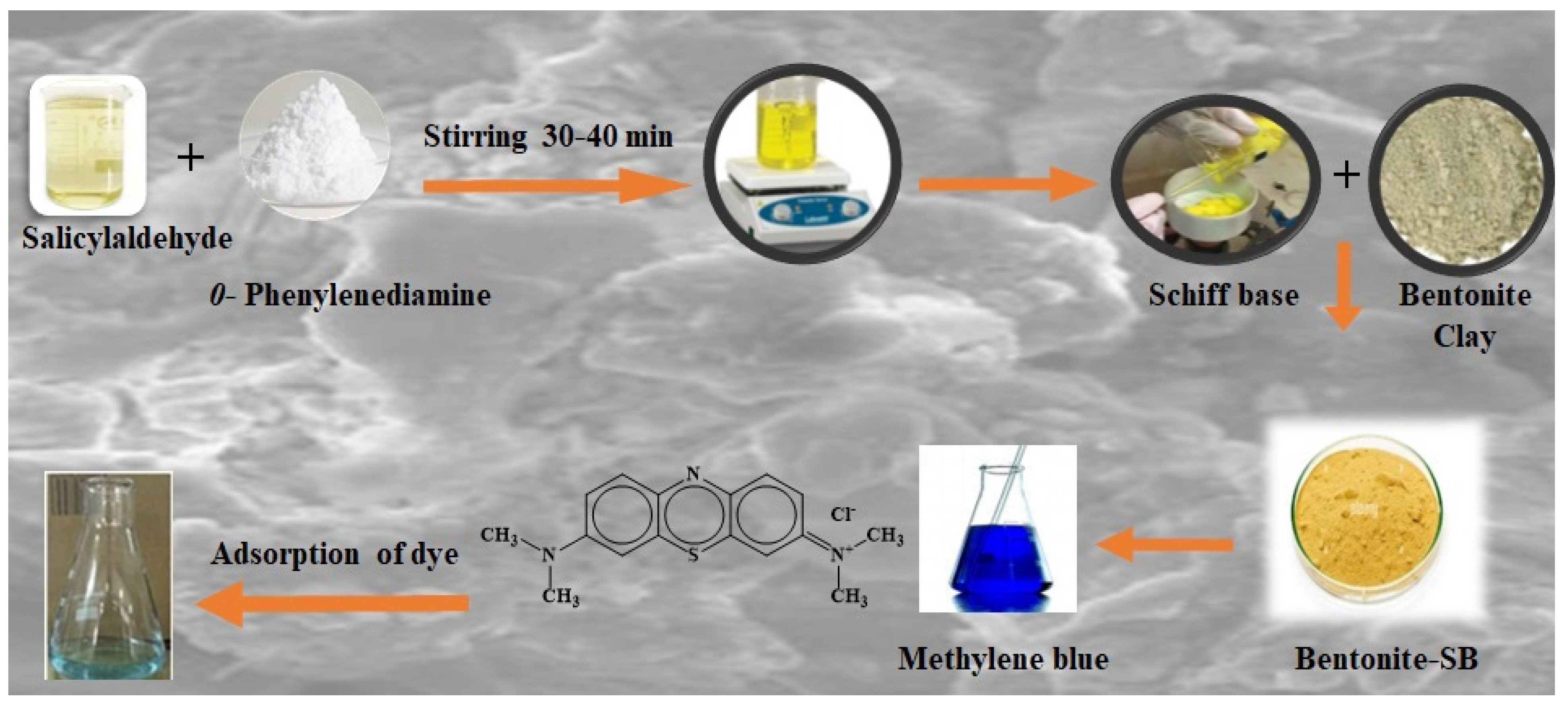 Crystals 13 00806 g002