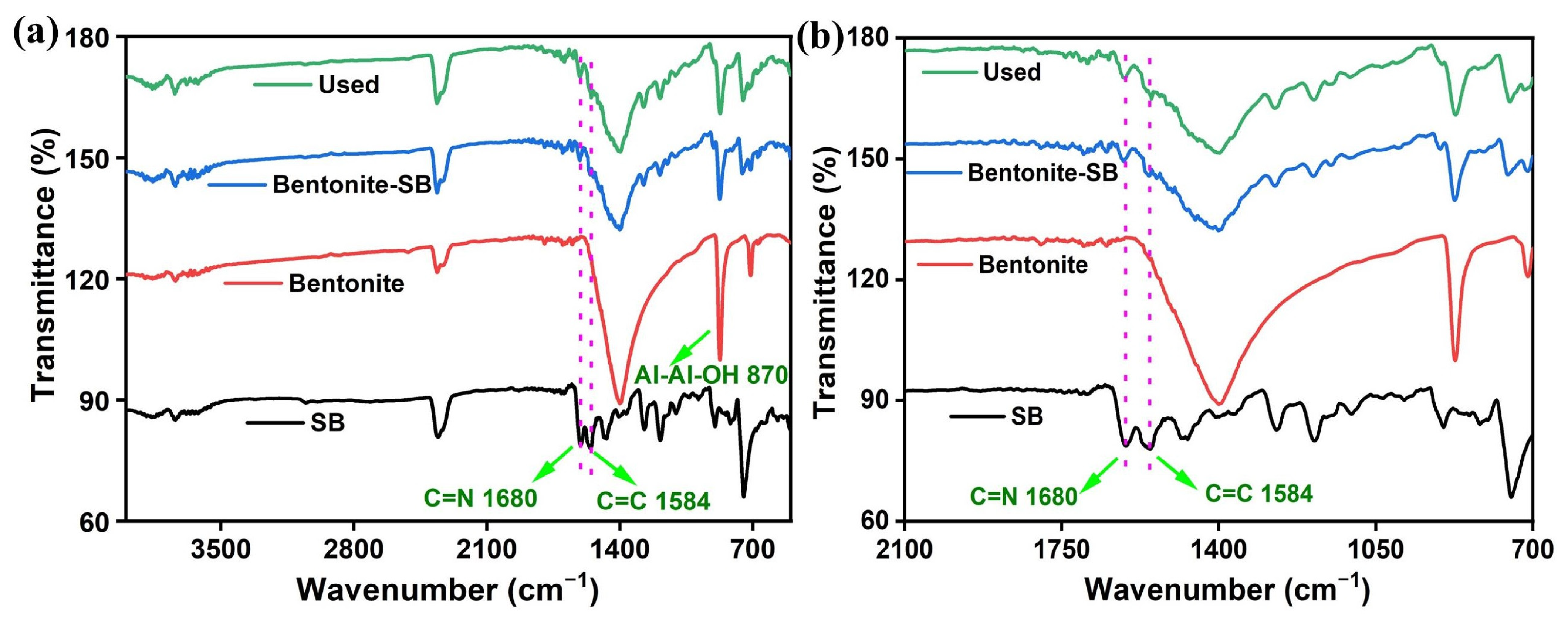Crystals 13 00806 g005