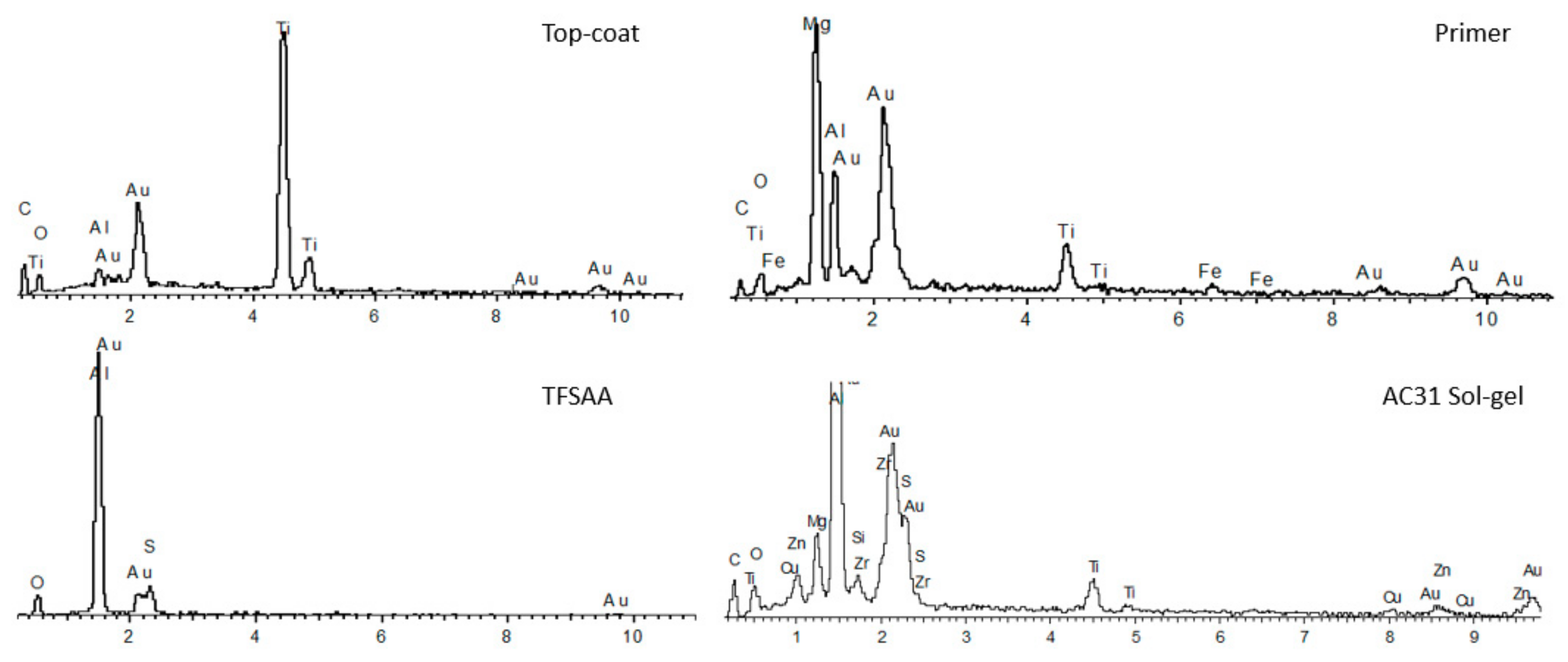Crystals 13 00807 g009