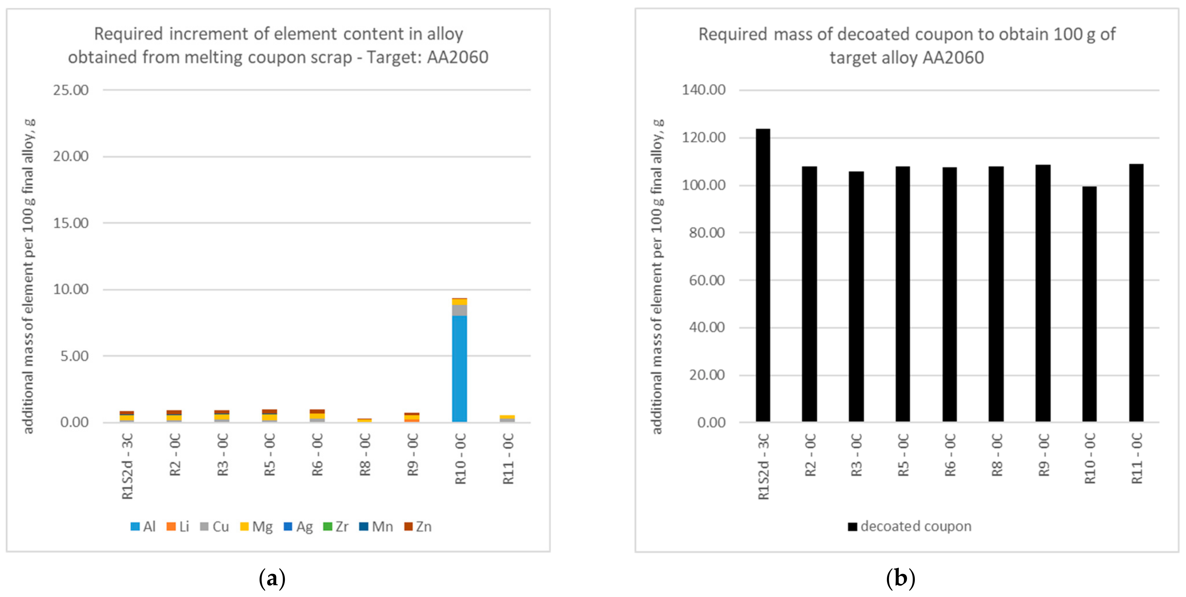 Crystals 13 00807 g013