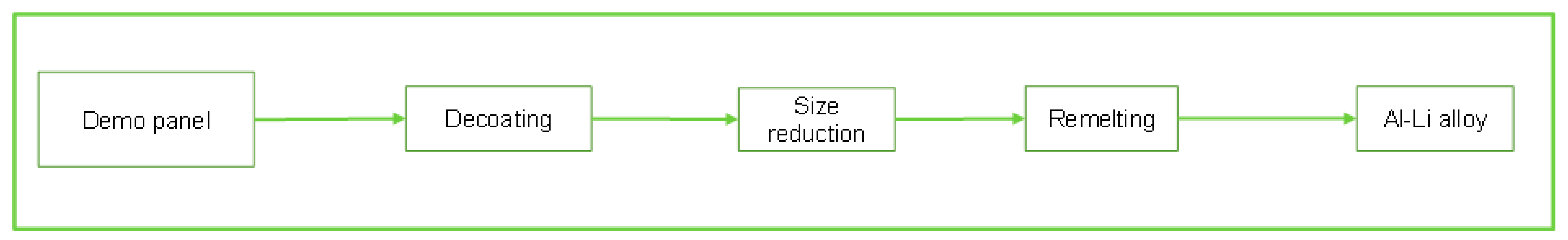 Crystals 13 00807 g014