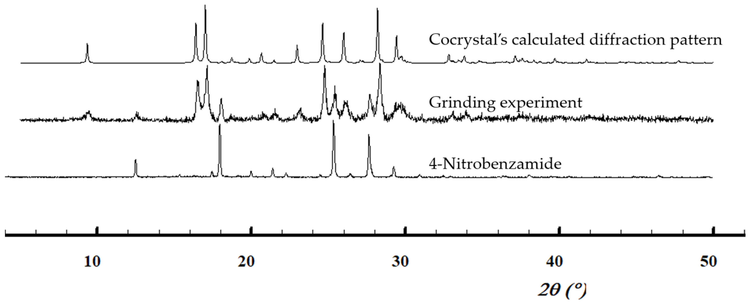Crystals 13 00808 g005