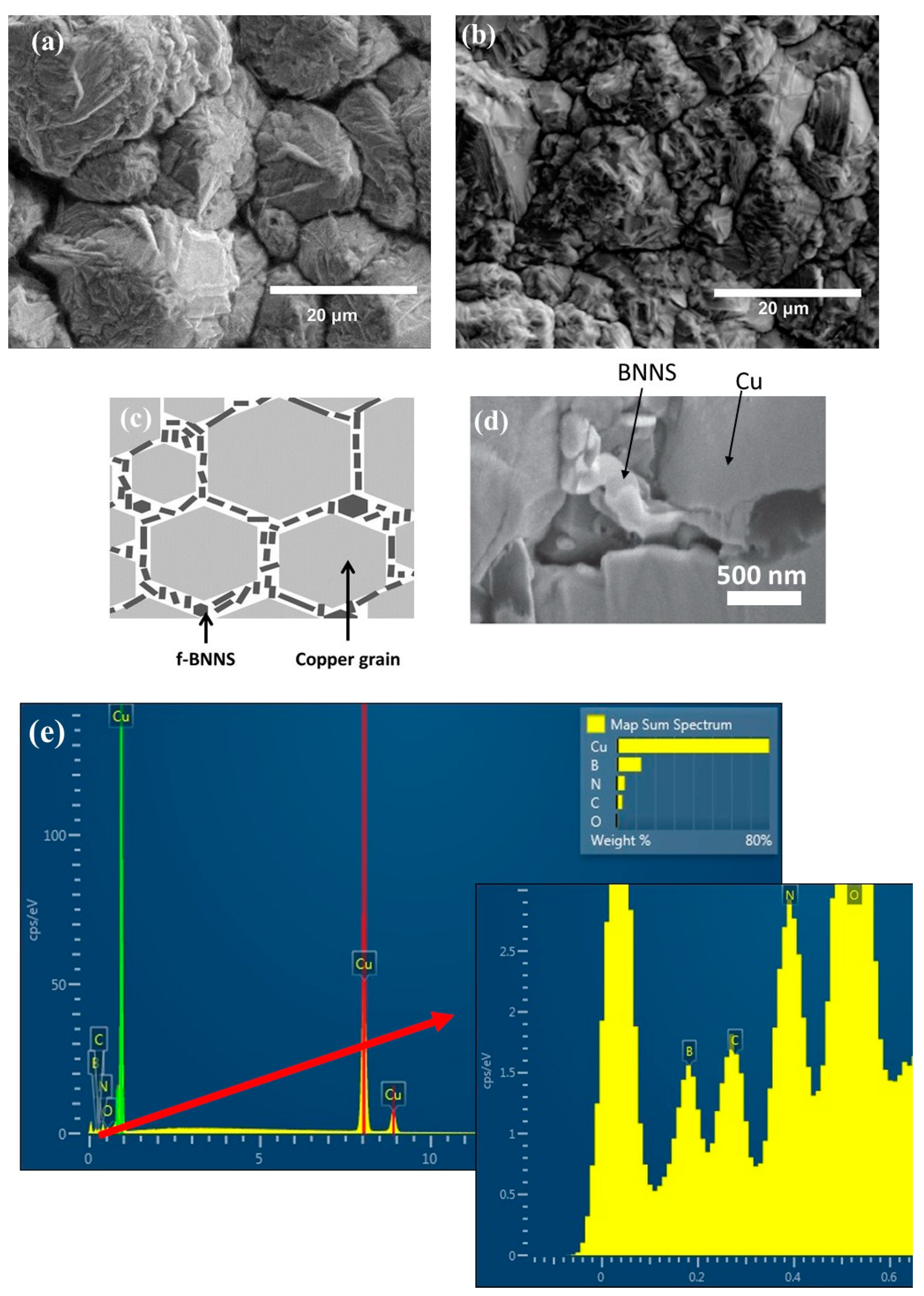 Crystals 13 00809 g001