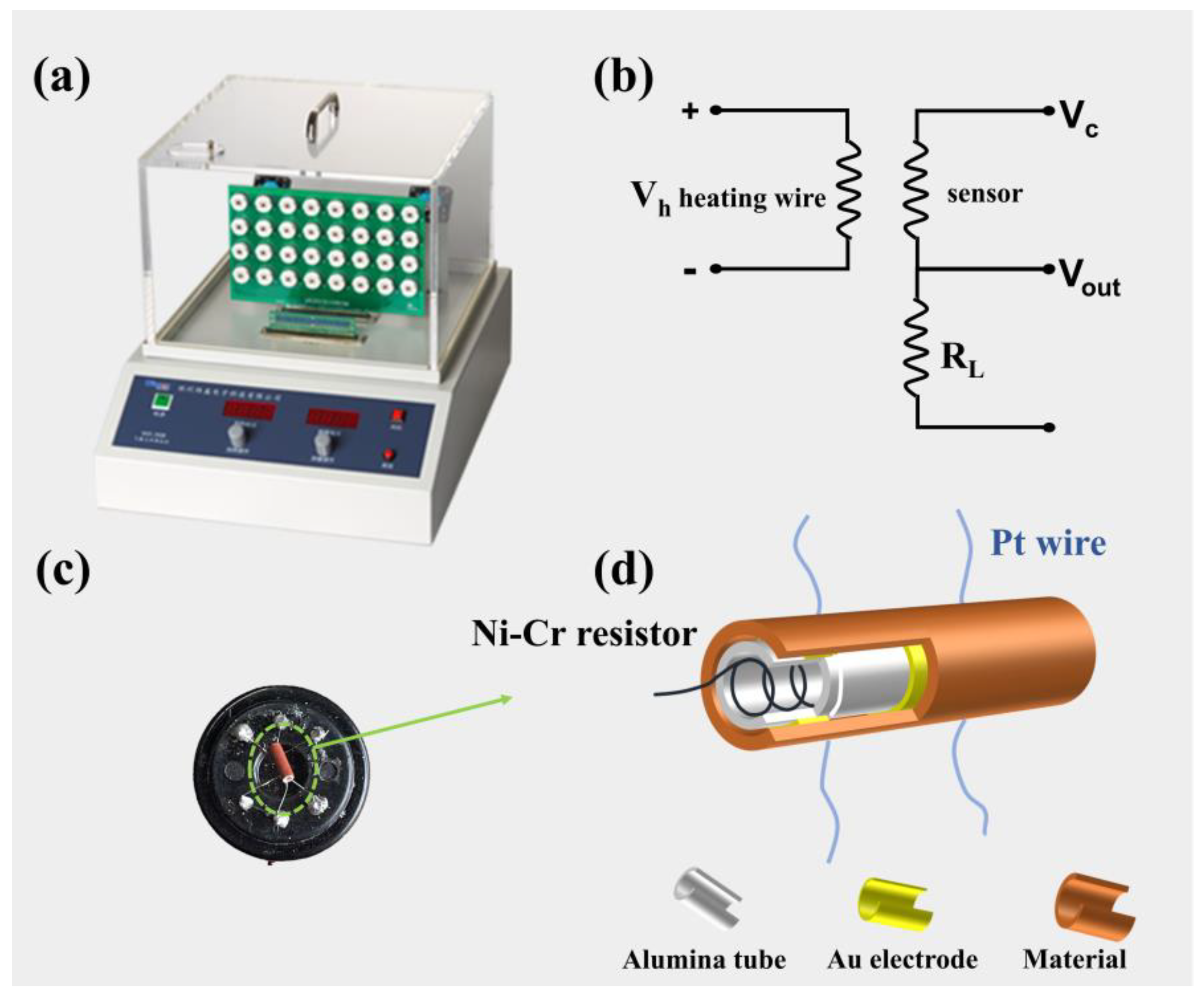 Crystals 13 00810 g001