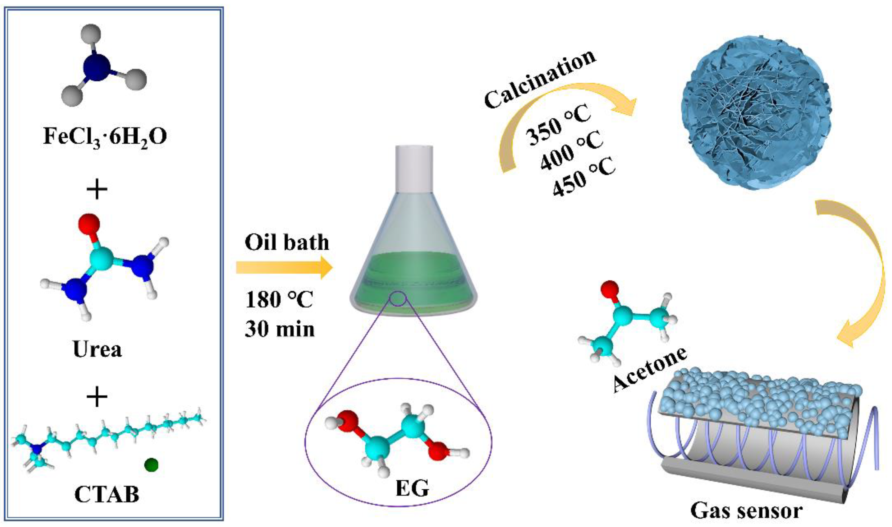 Crystals 13 00810 g002