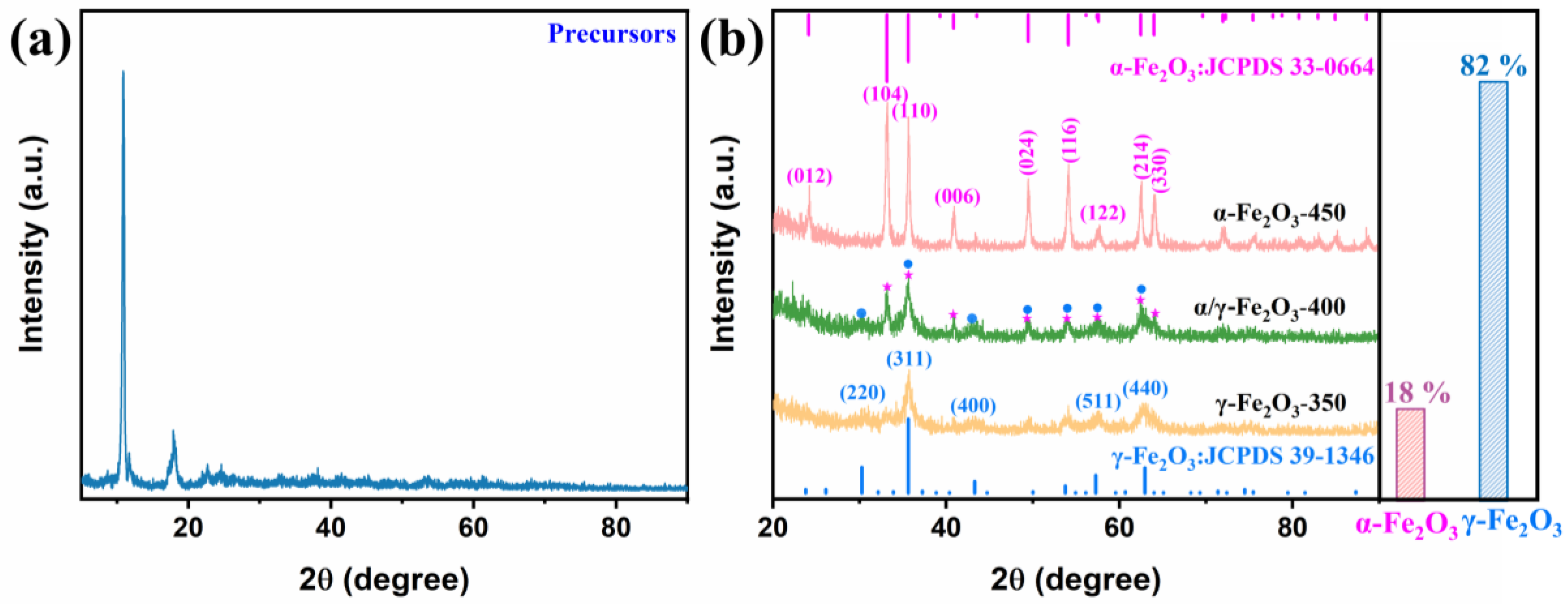 Crystals 13 00810 g003