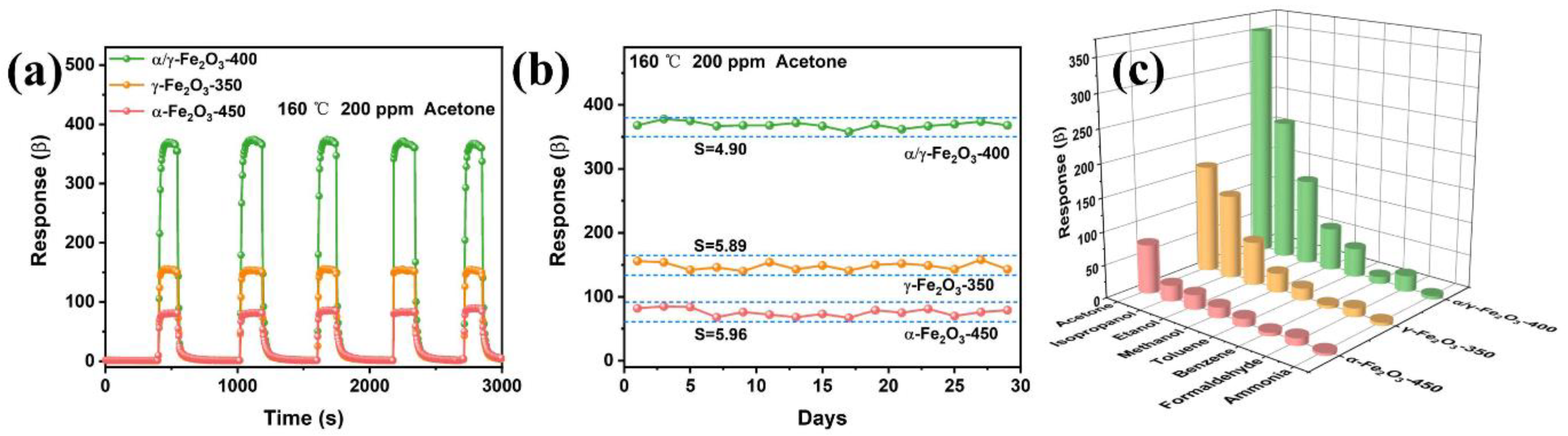 Crystals 13 00810 g008