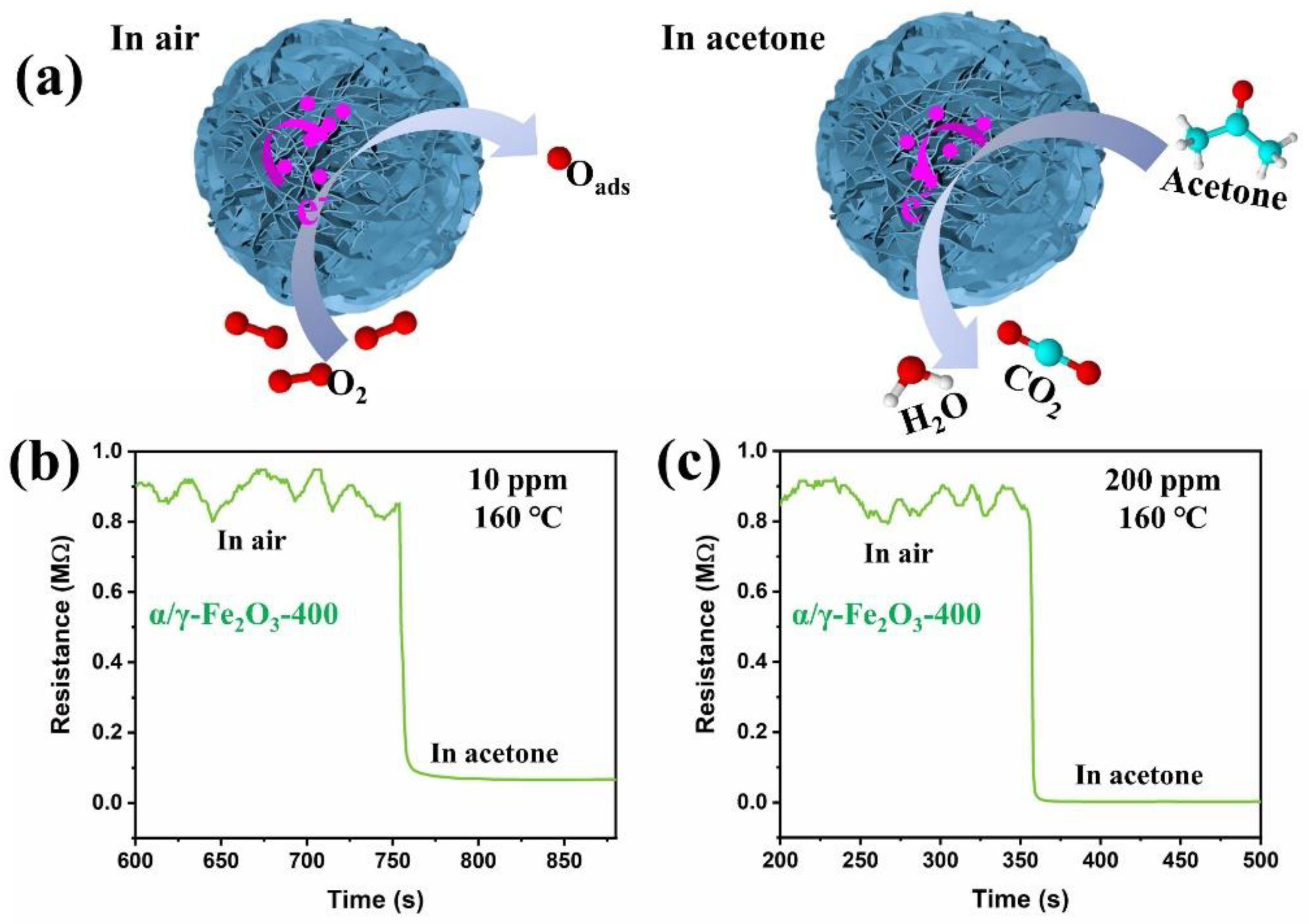 Crystals 13 00810 g009