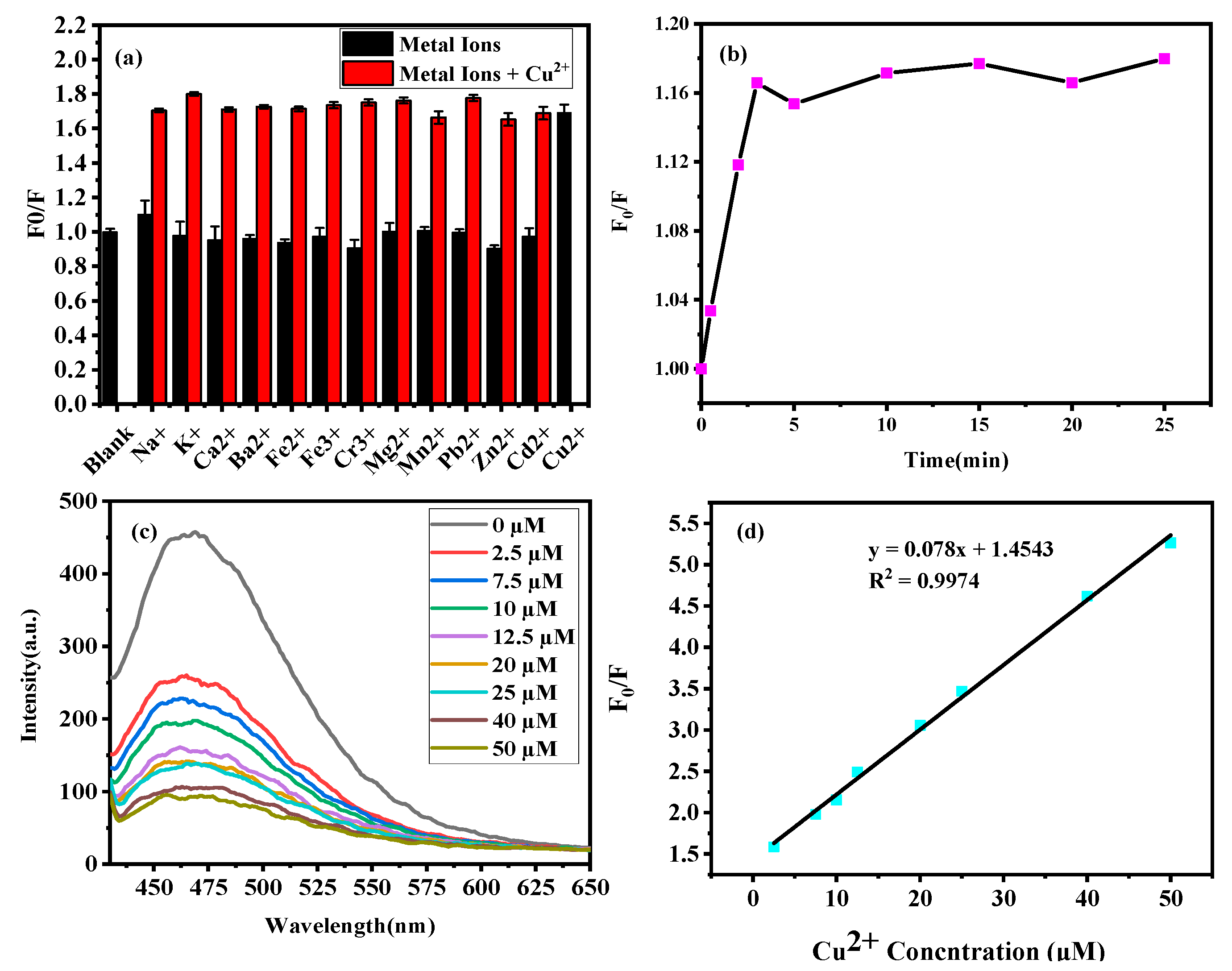 Crystals 13 00812 g005