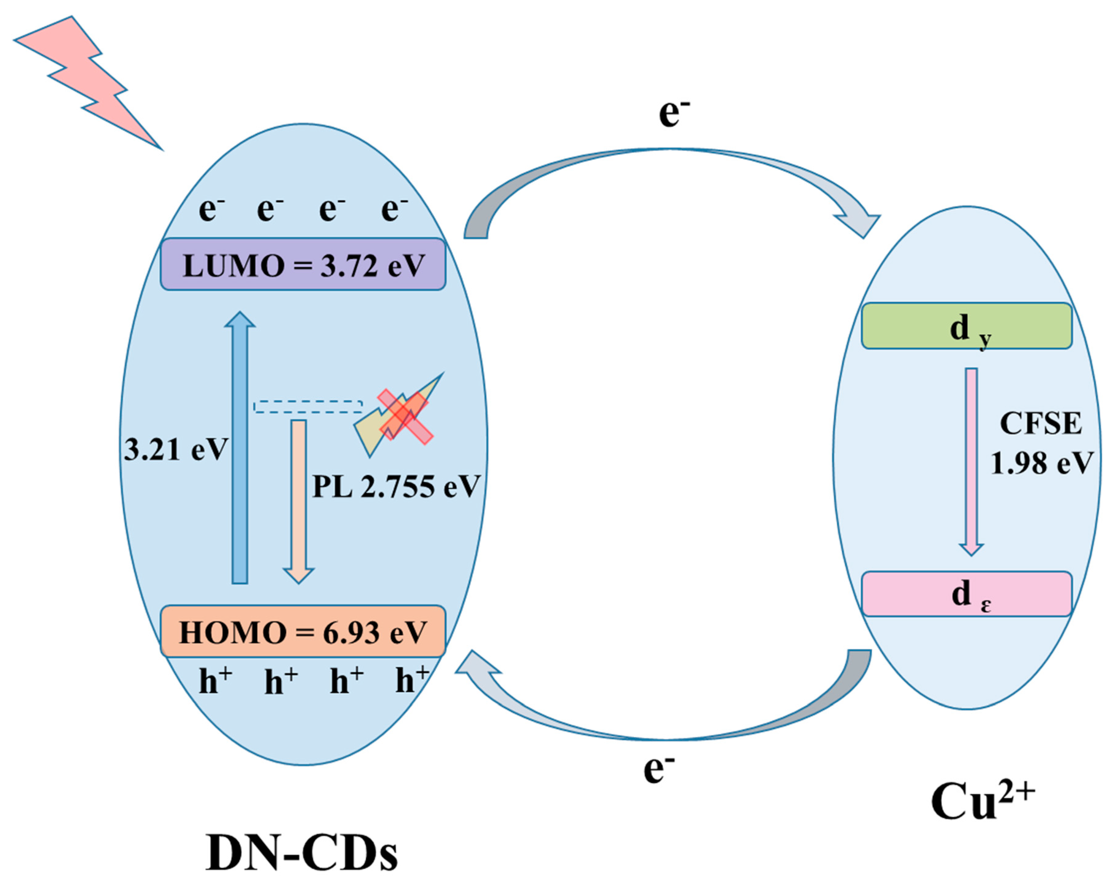 Crystals 13 00812 g007