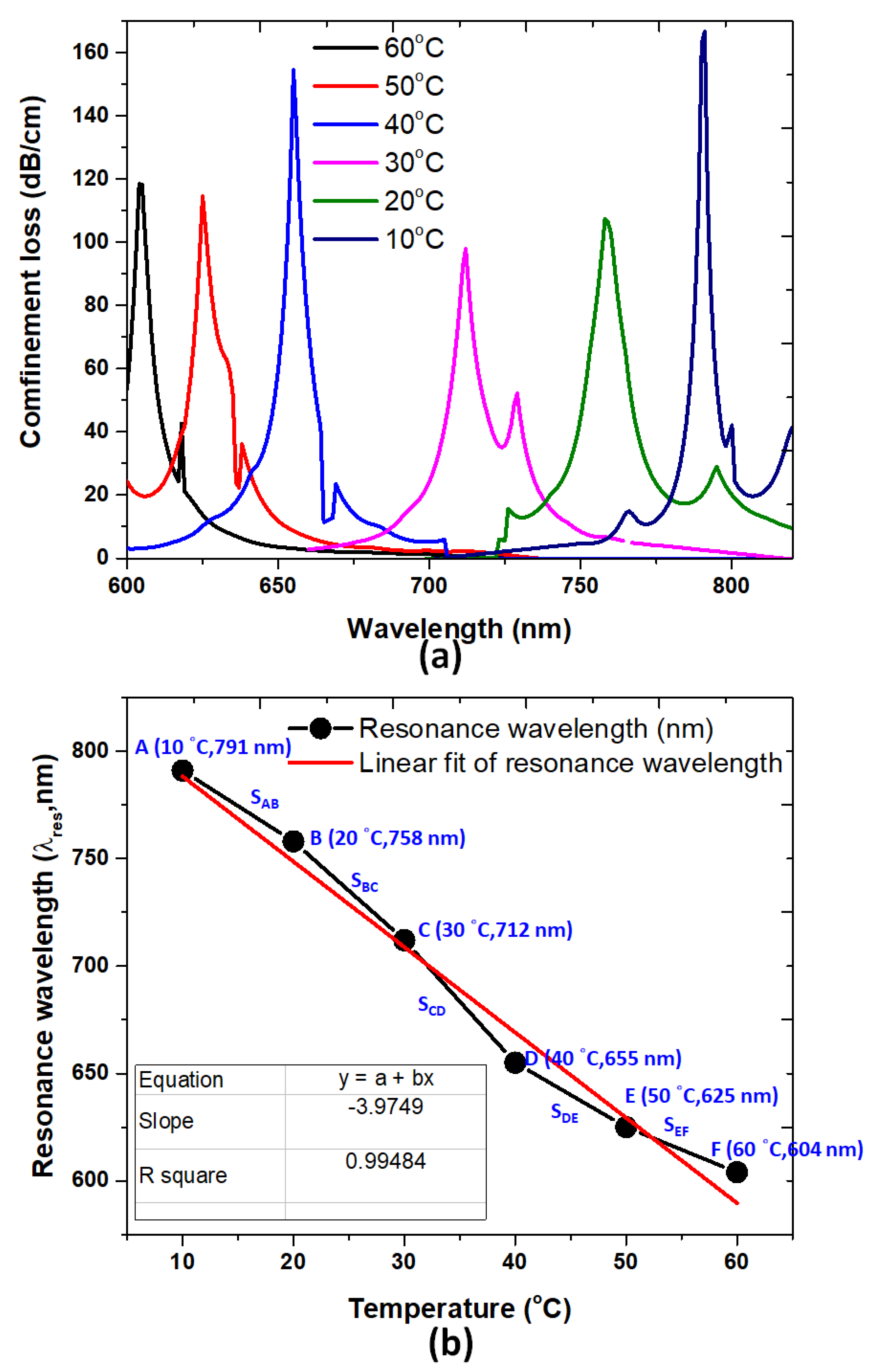 Crystals 13 00813 g004