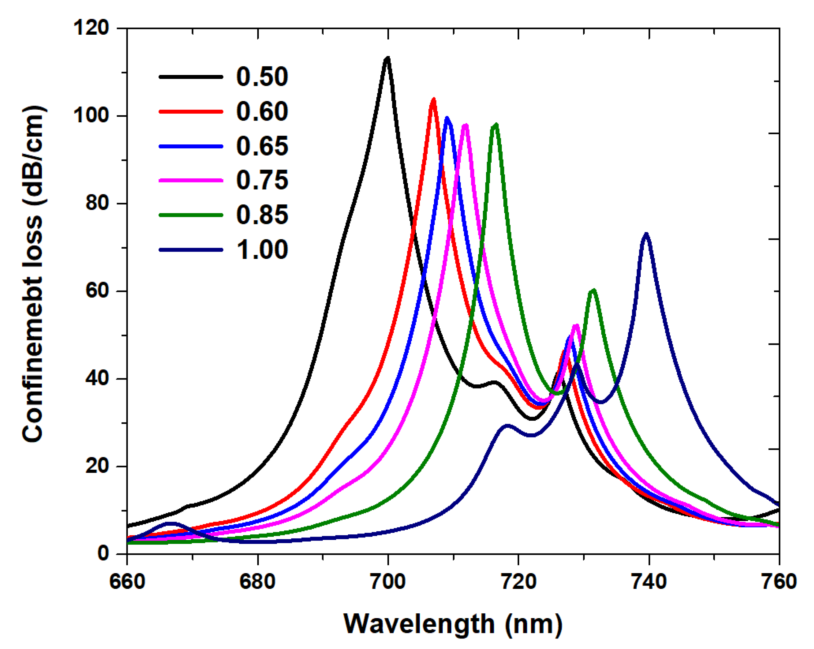 Crystals 13 00813 g009