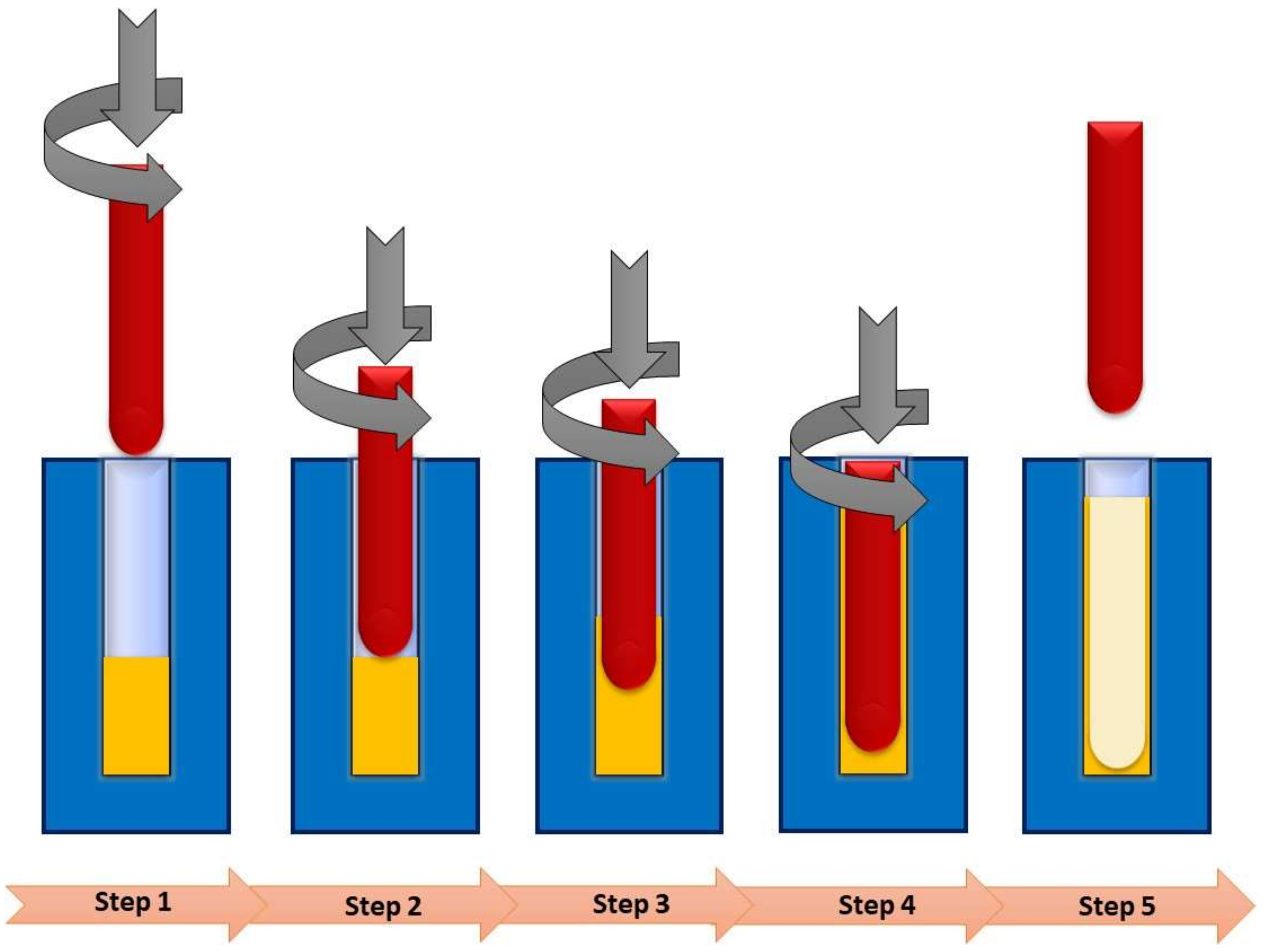 Crystals 13 00814 g001