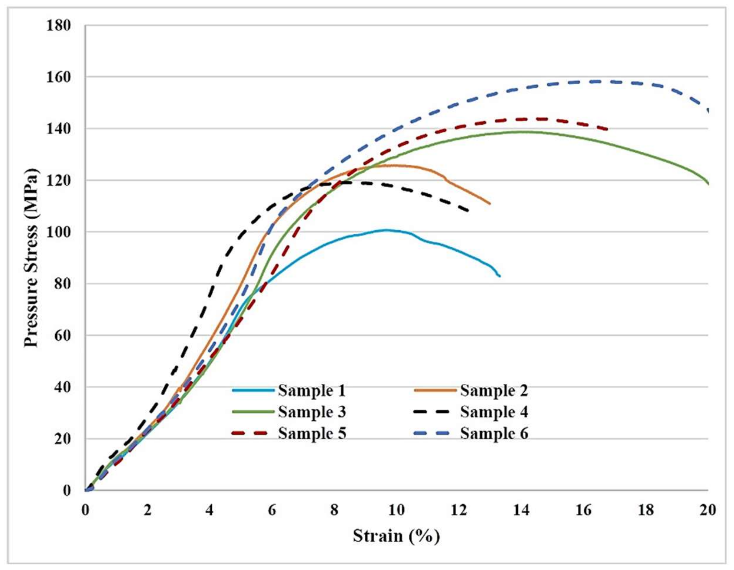 Crystals 13 00814 g013