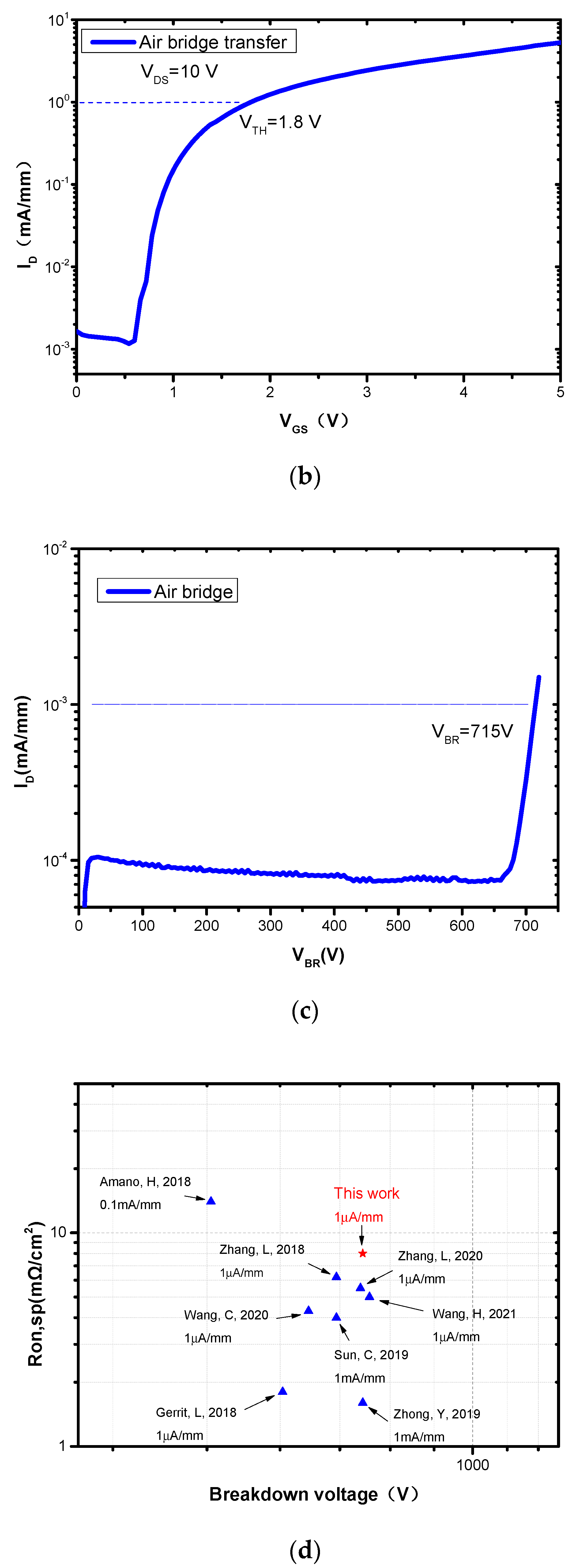 Crystals 13 00815 g004b