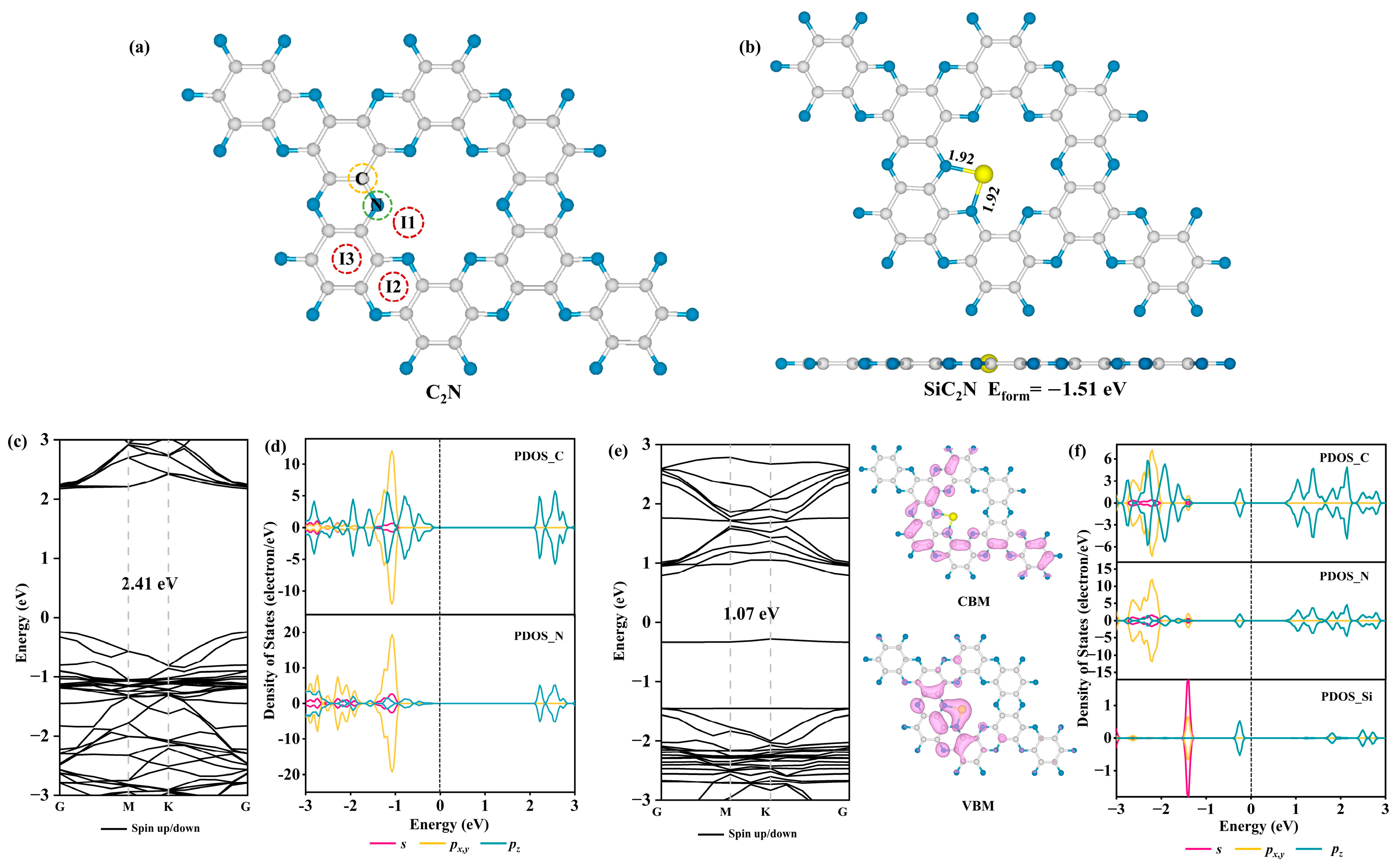 Crystals 13 00816 g001