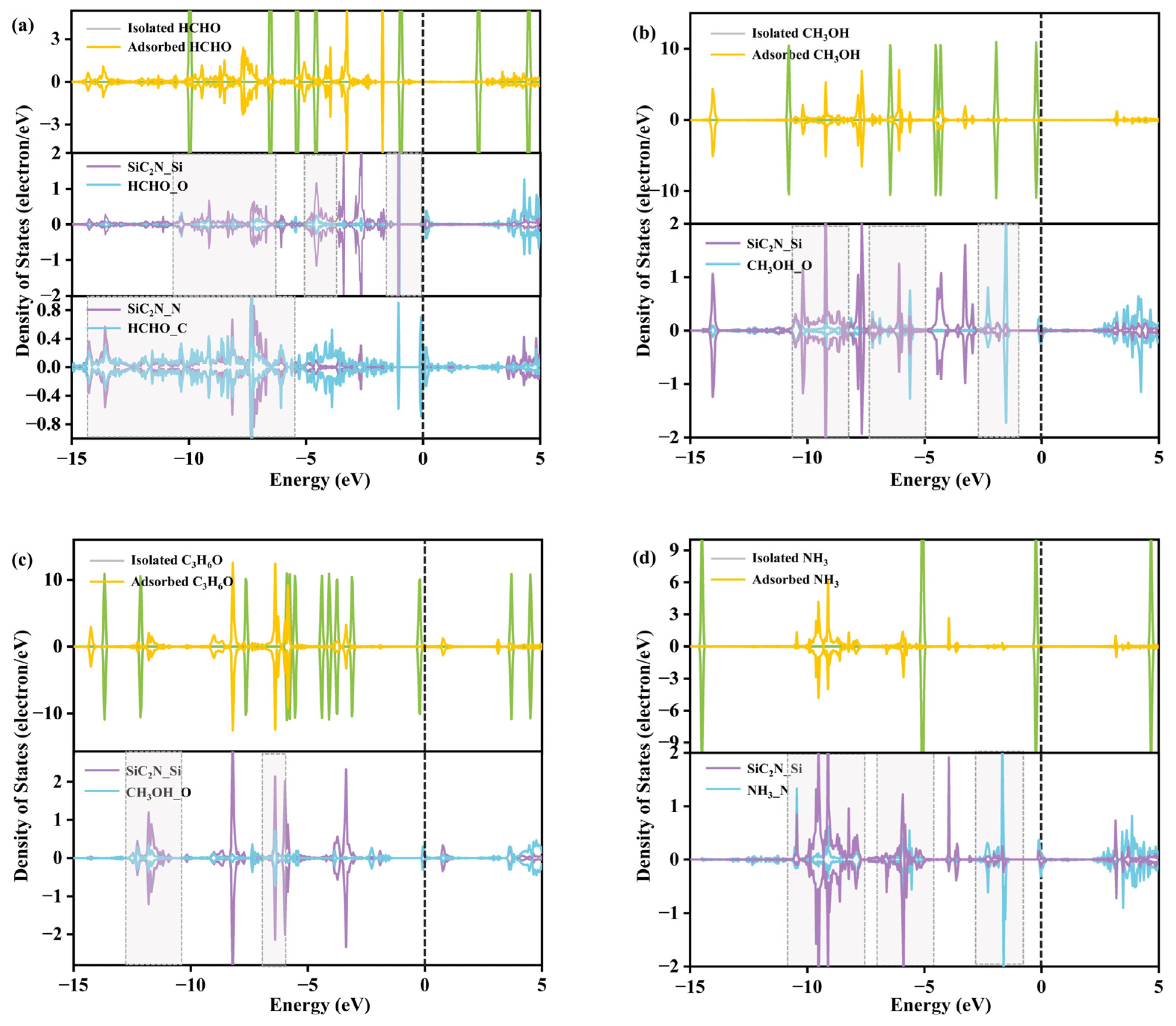 Crystals 13 00816 g005