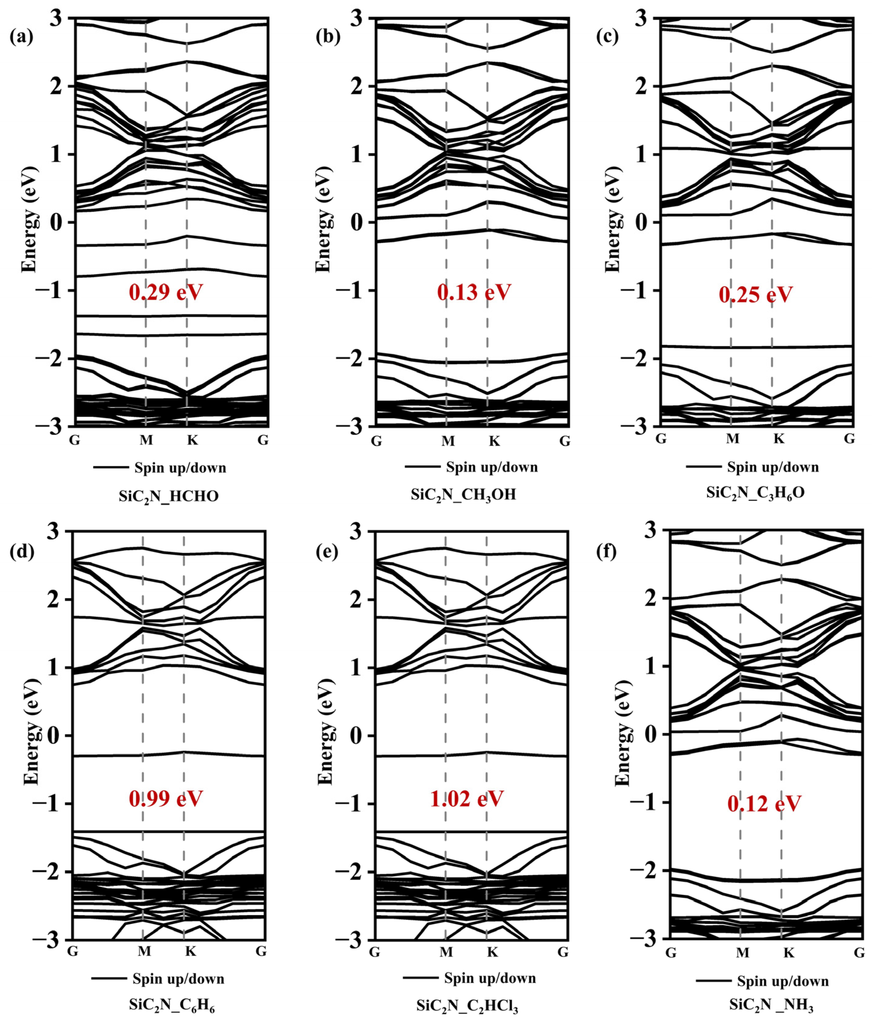 Crystals 13 00816 g006