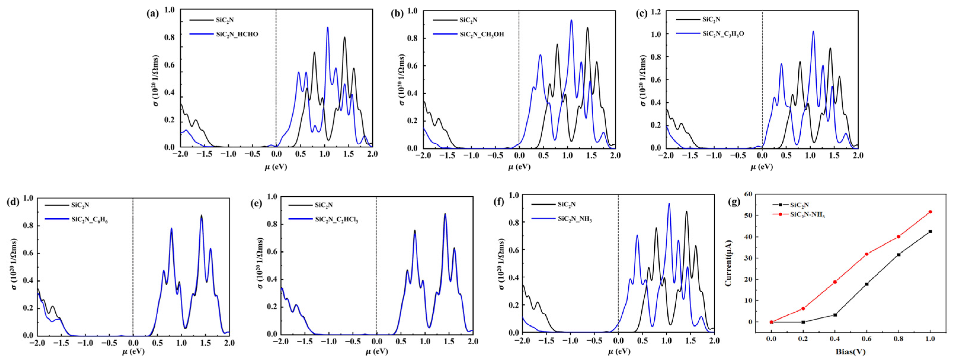 Crystals 13 00816 g007