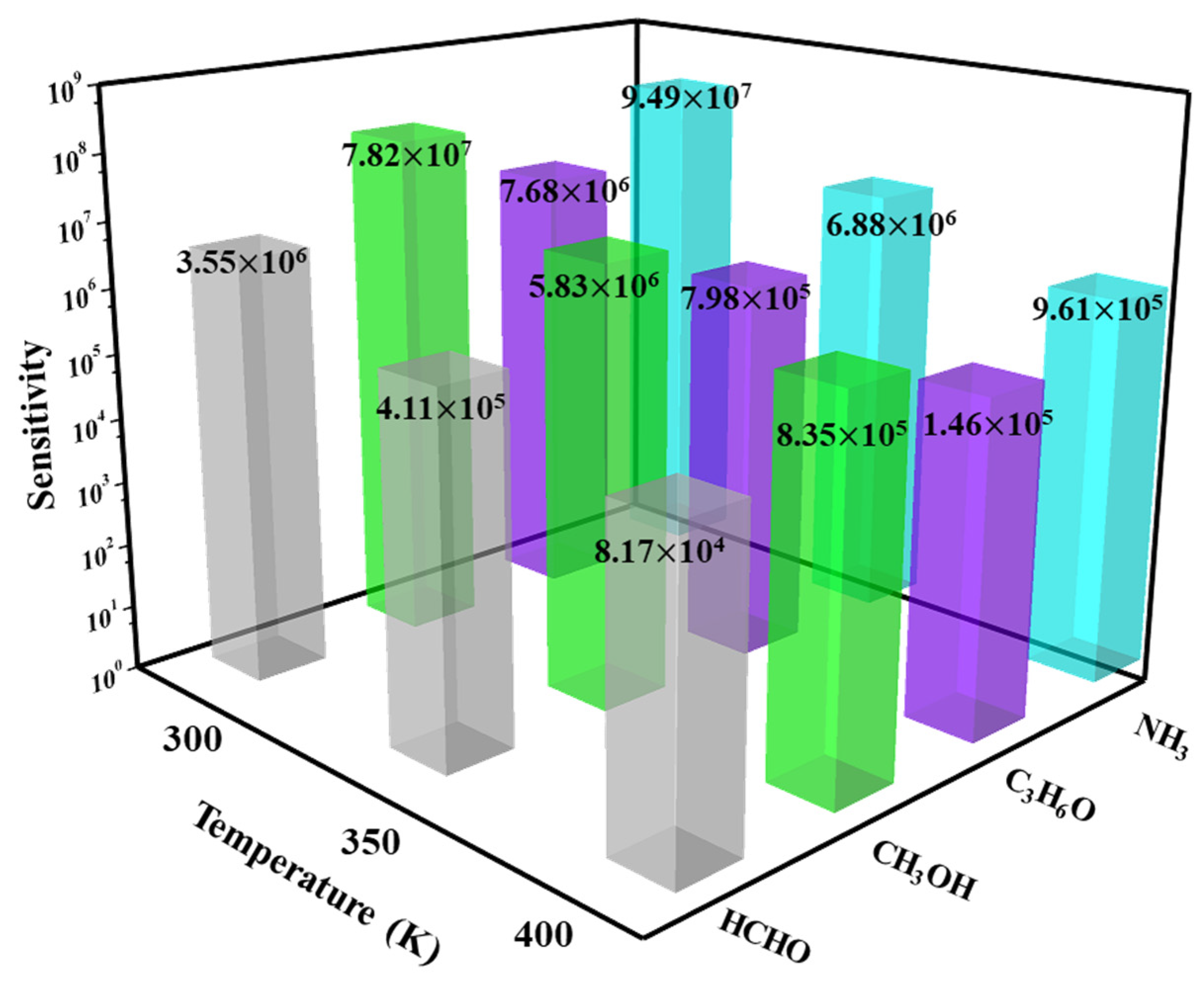 Crystals 13 00816 g008